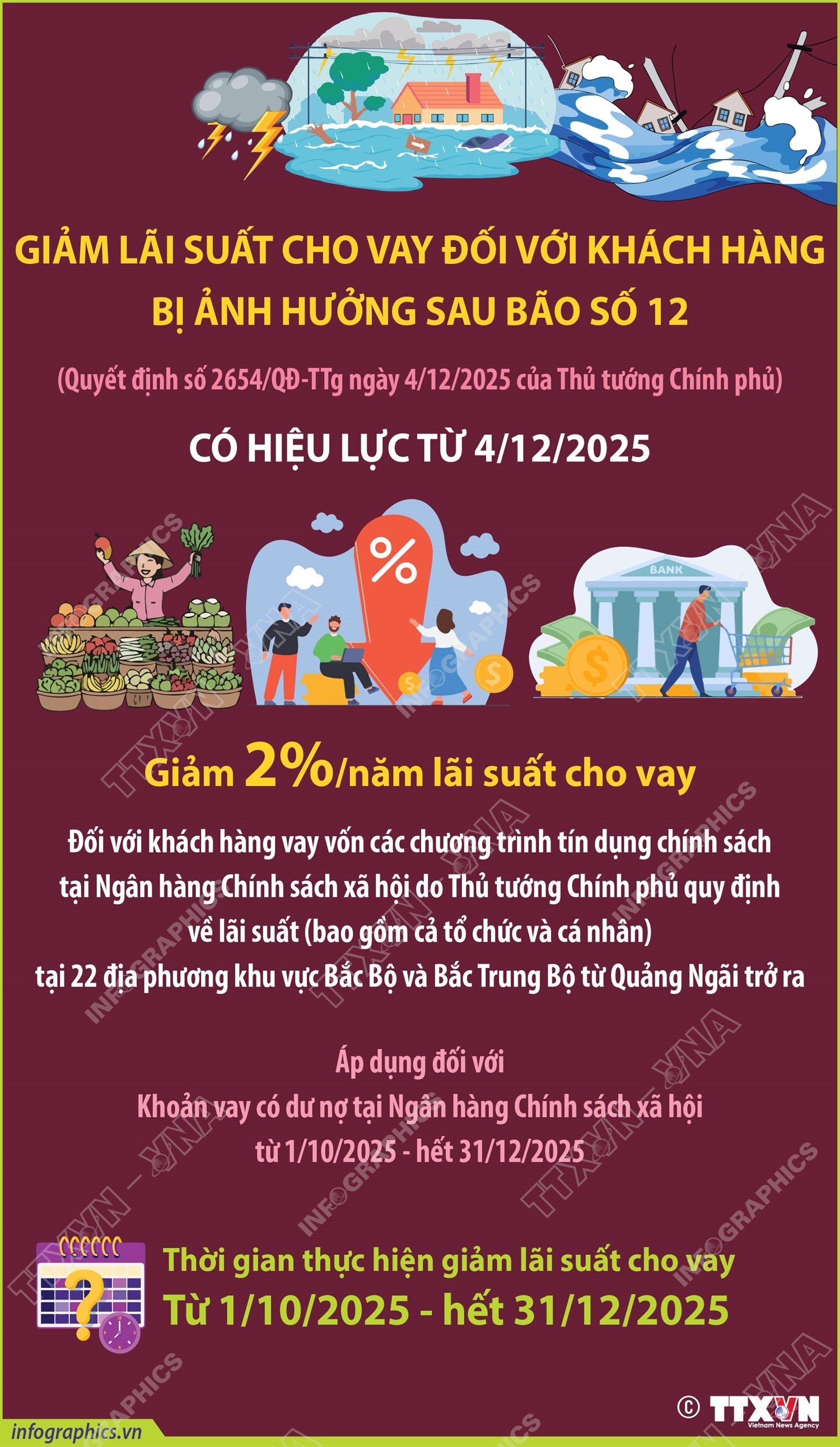ảnh slide