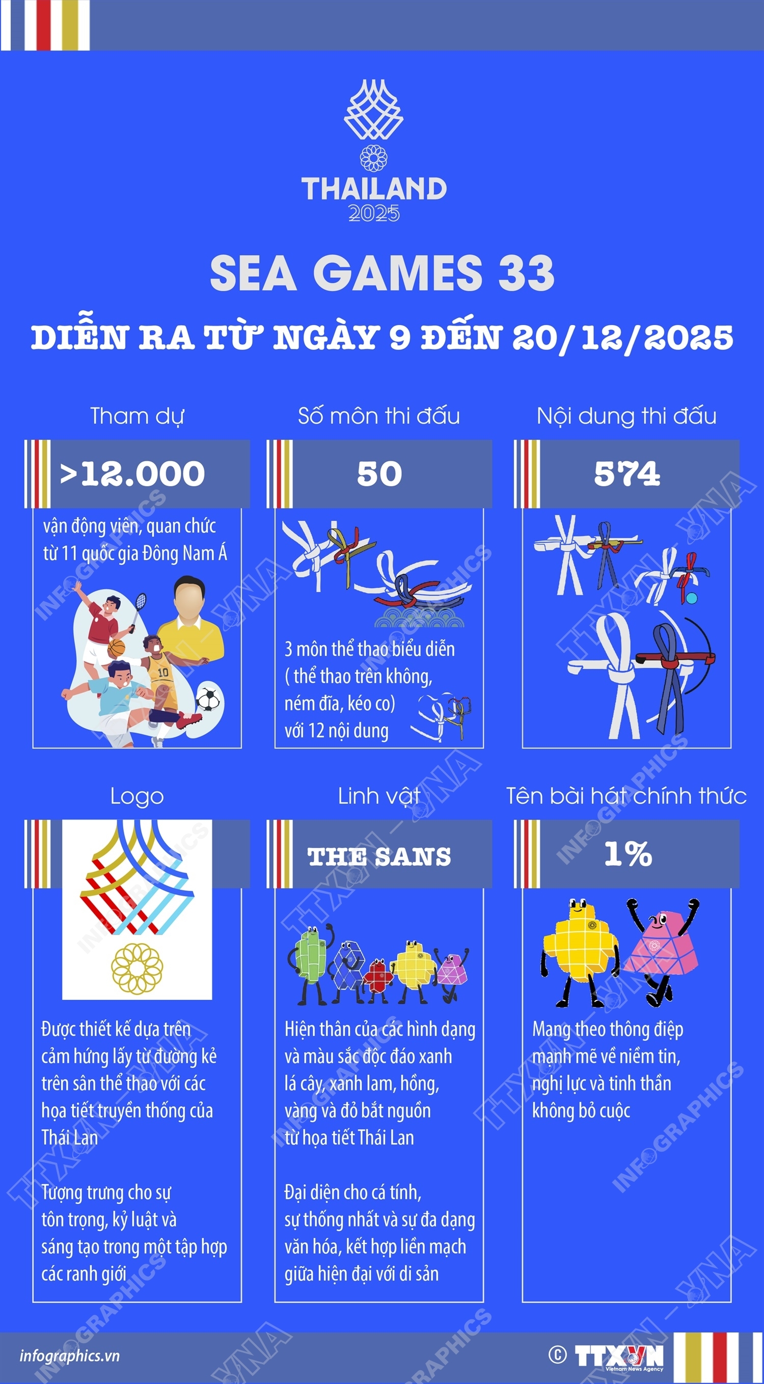 ảnh slide