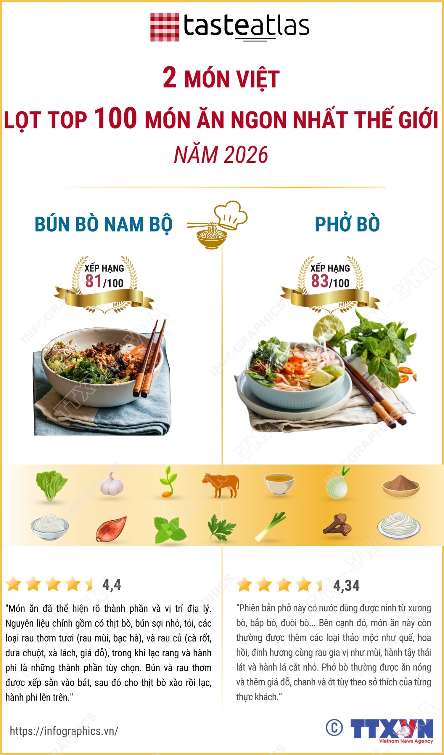 ảnh slide