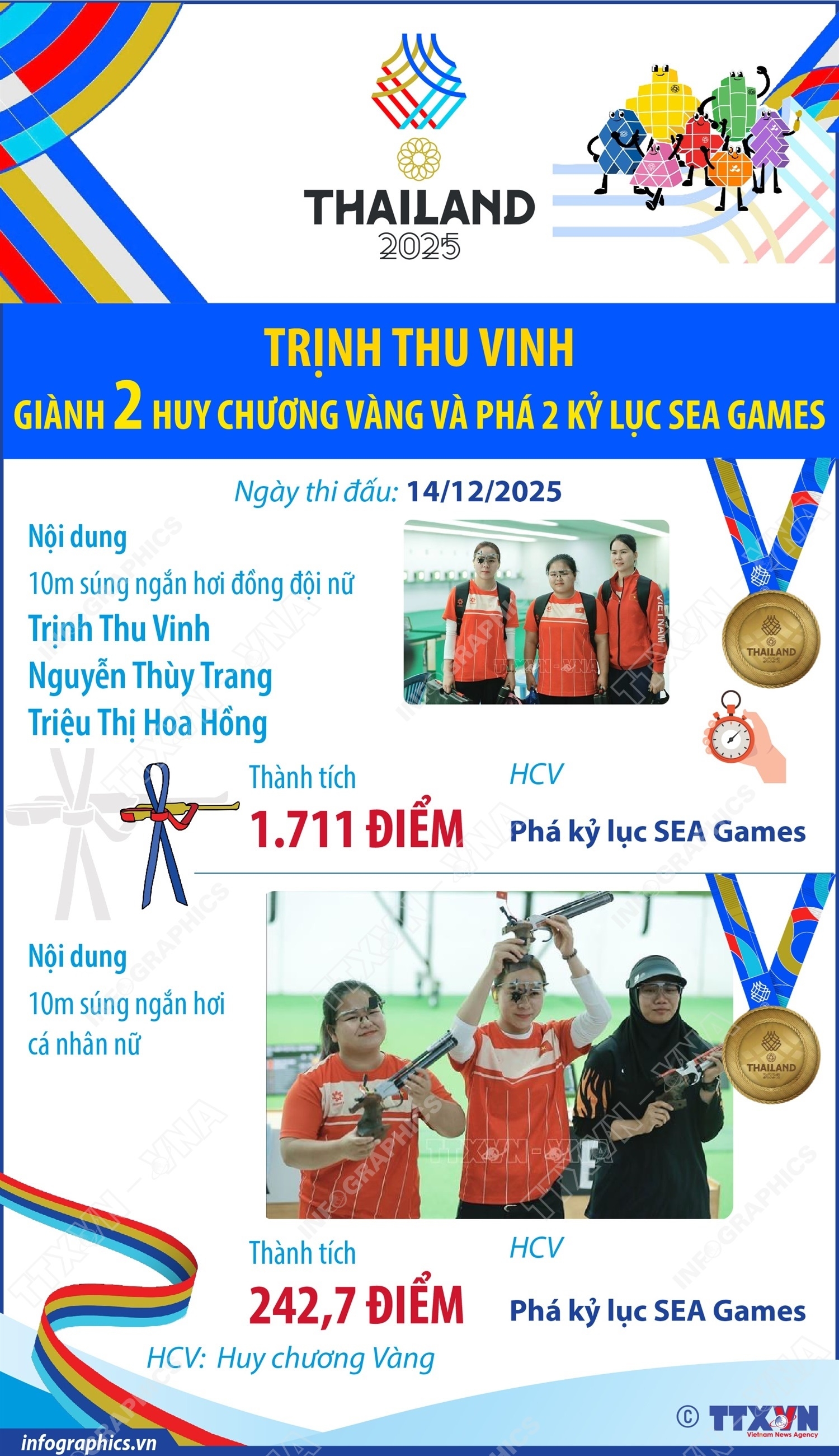 ảnh slide