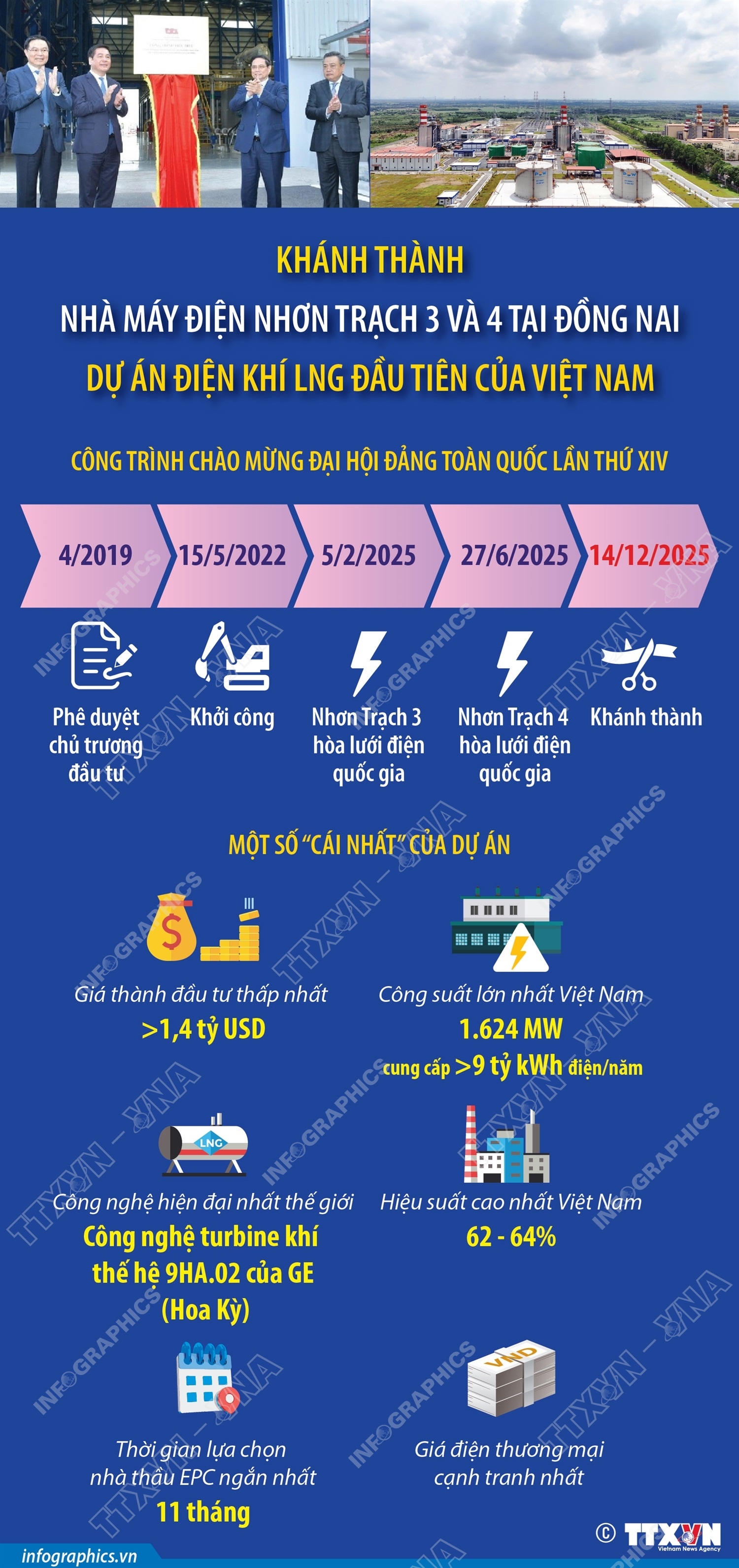 ảnh slide