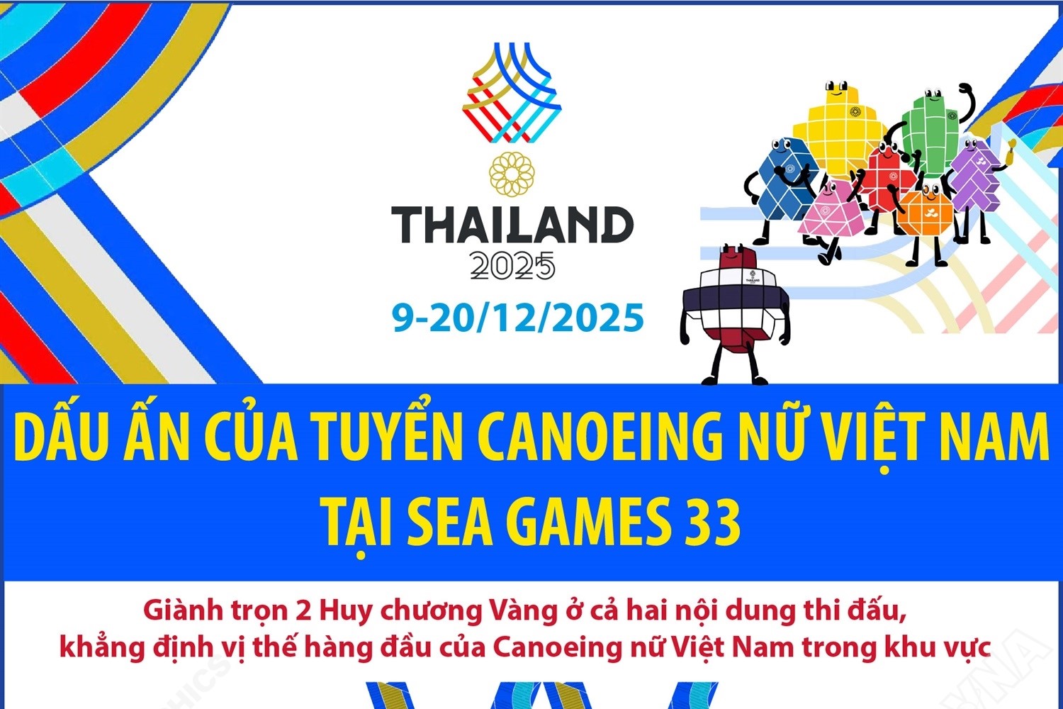 Dấu ấn của đội tuyển Canoeing nữ Việt Nam tại SEA Games 33