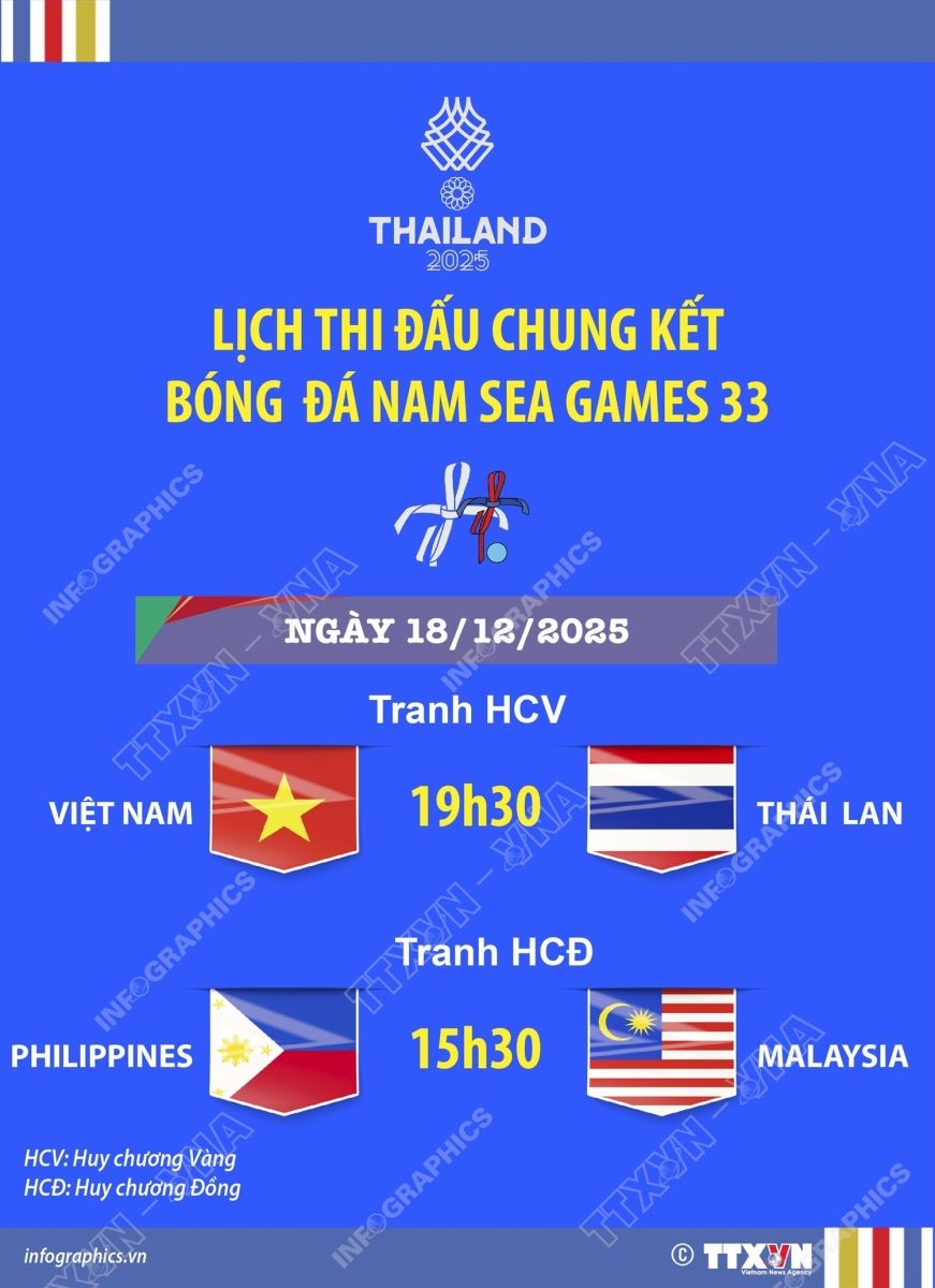 ảnh slide