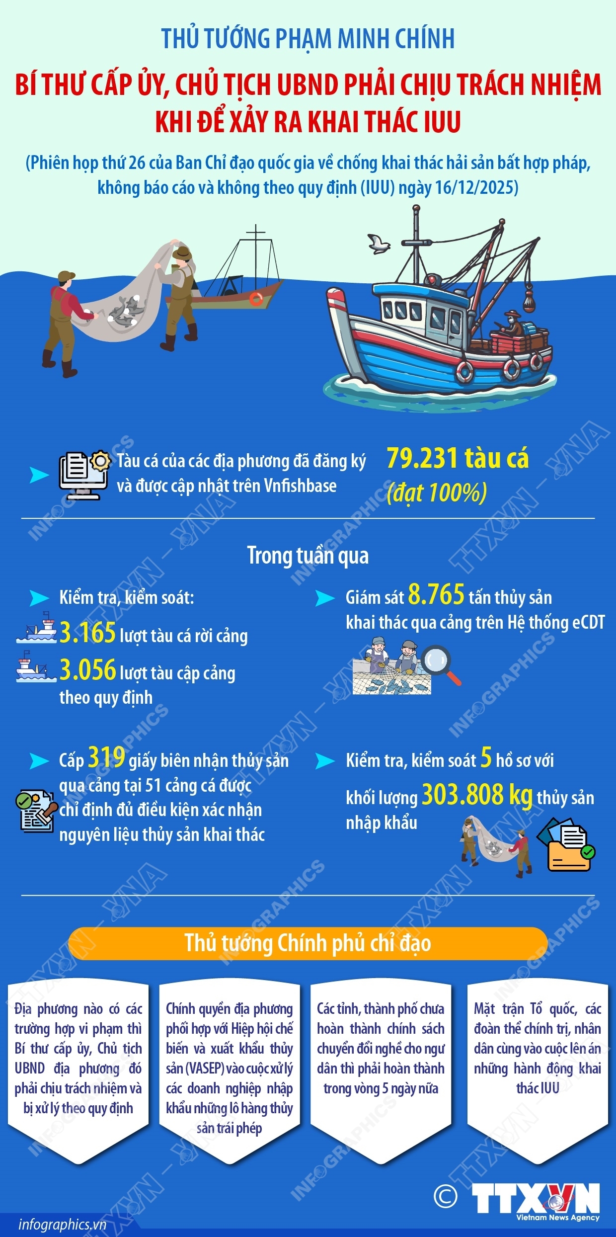 ảnh slide