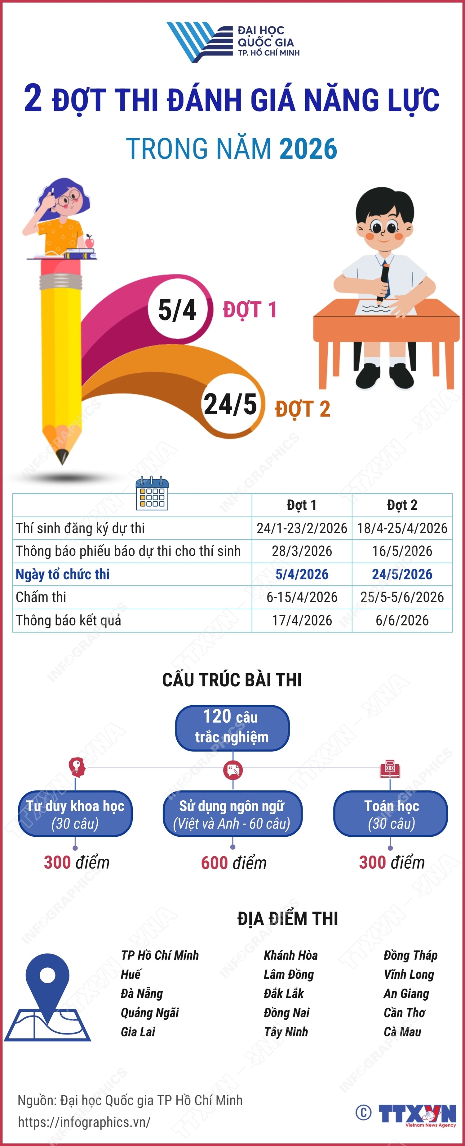 ảnh slide