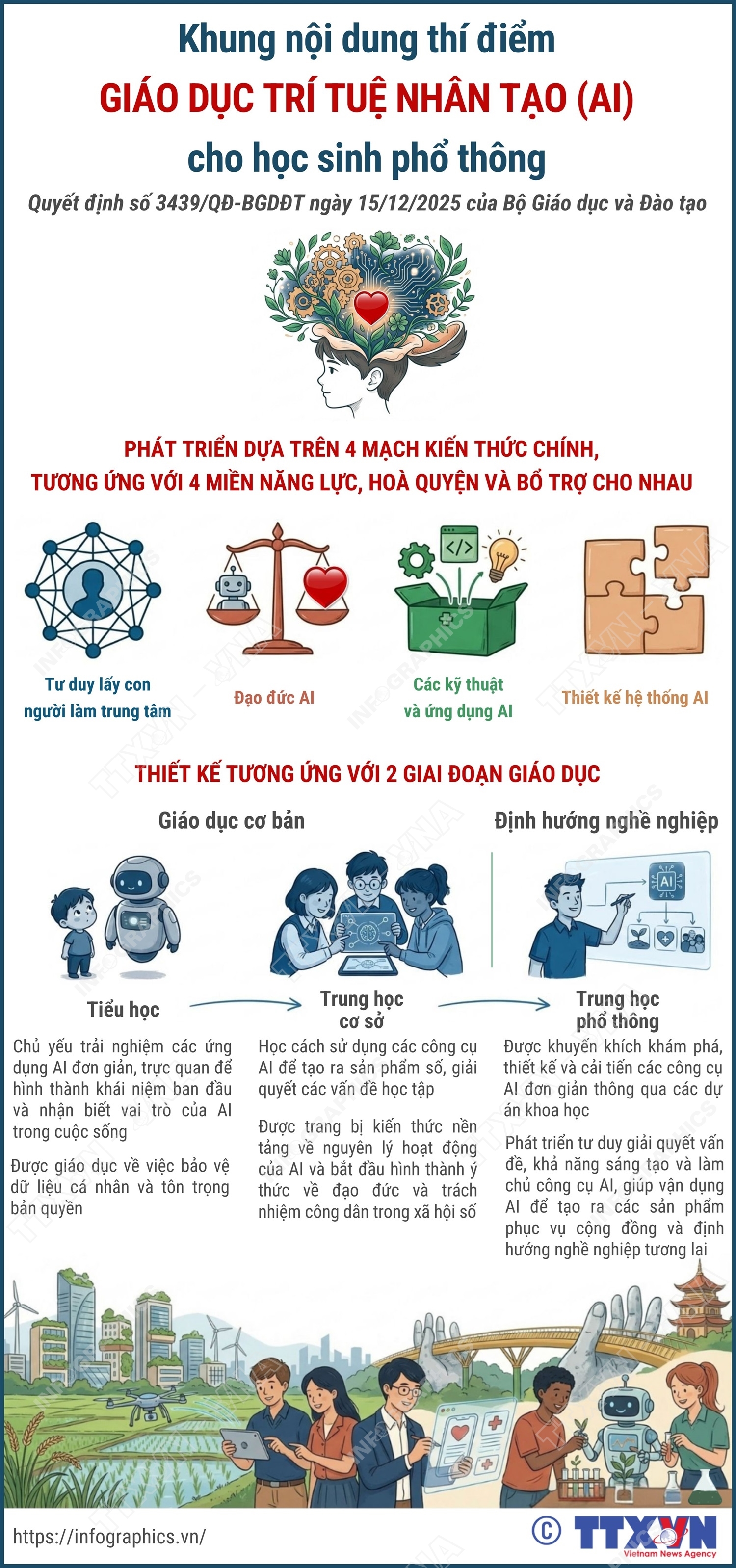 ảnh slide