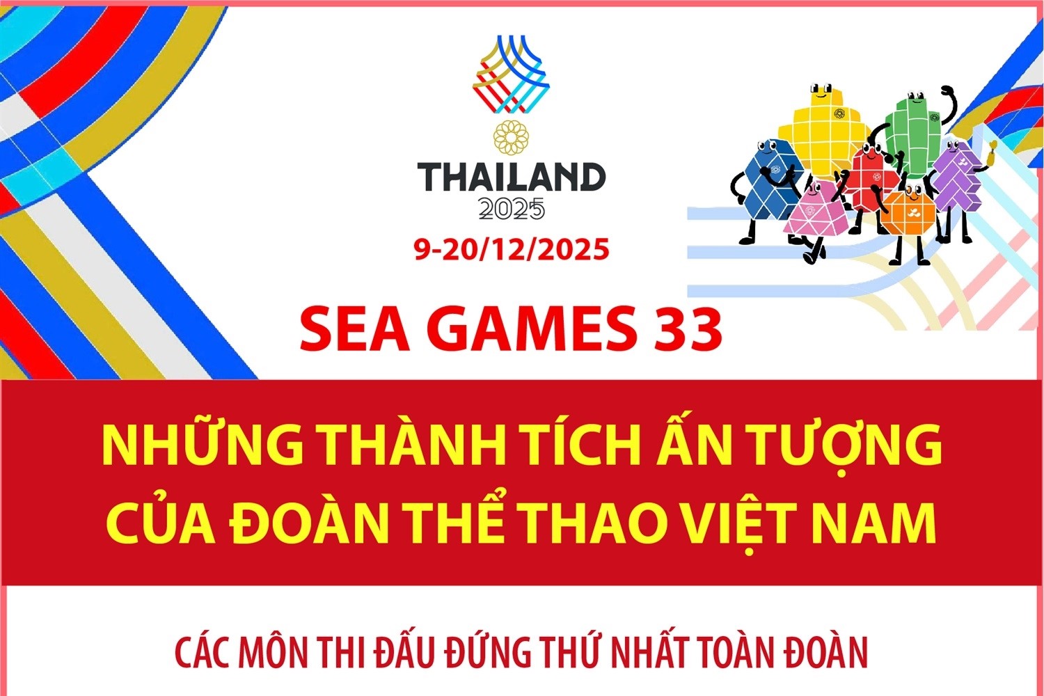 SEA Games 33 Những thành tích ấn tượng của đoàn thể thao Việt Nam