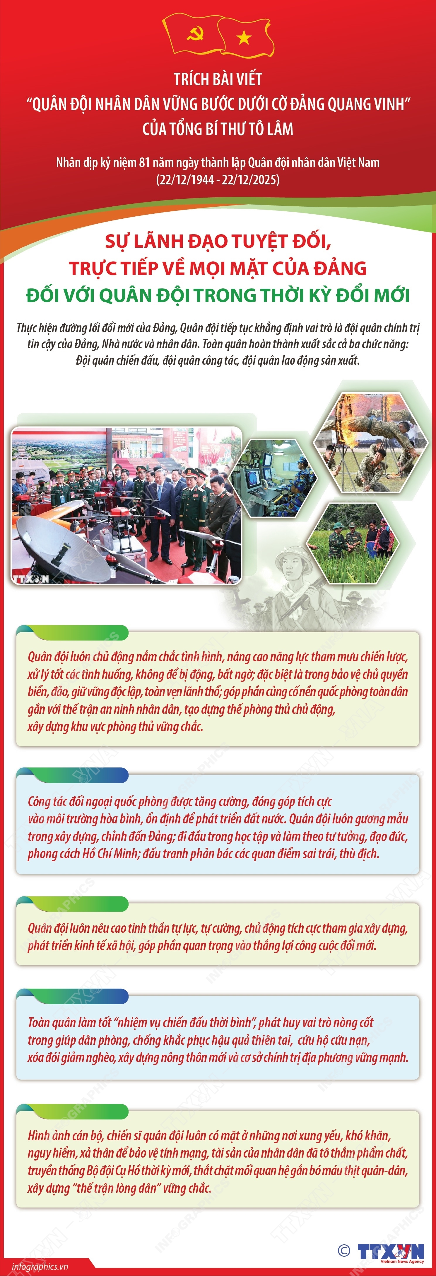 ảnh slide