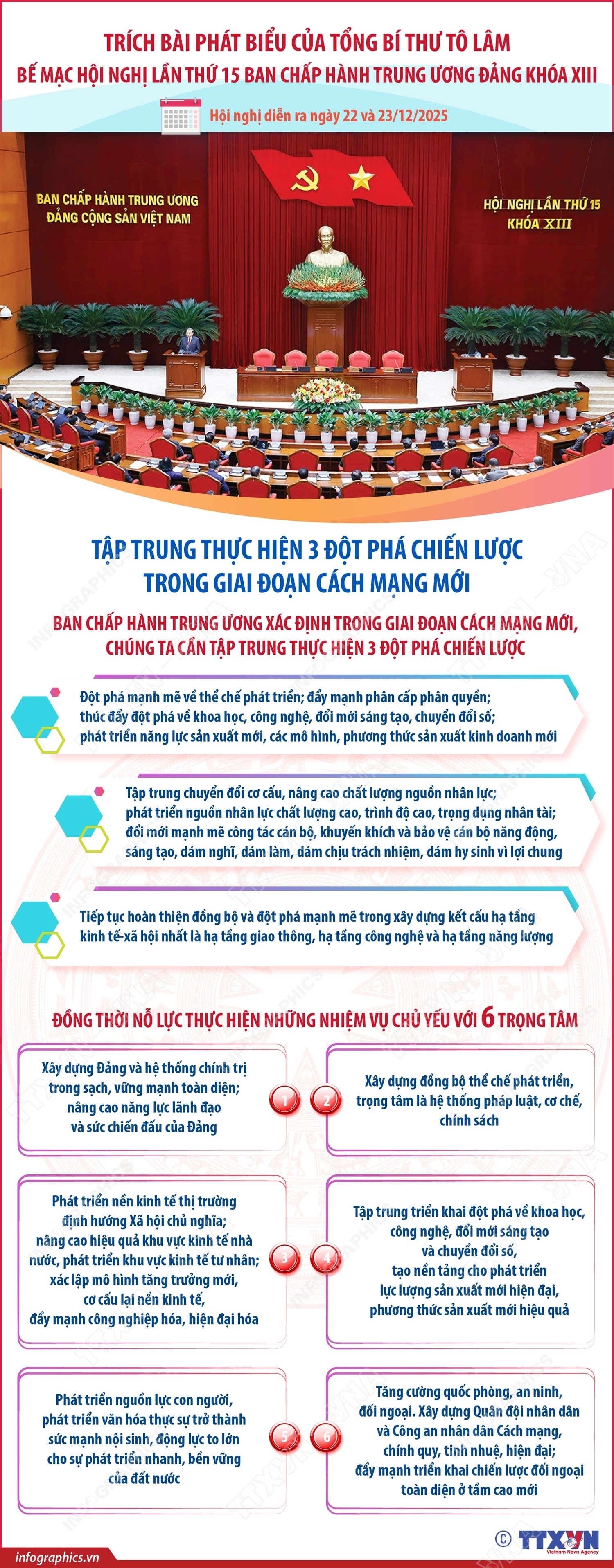 ảnh slide