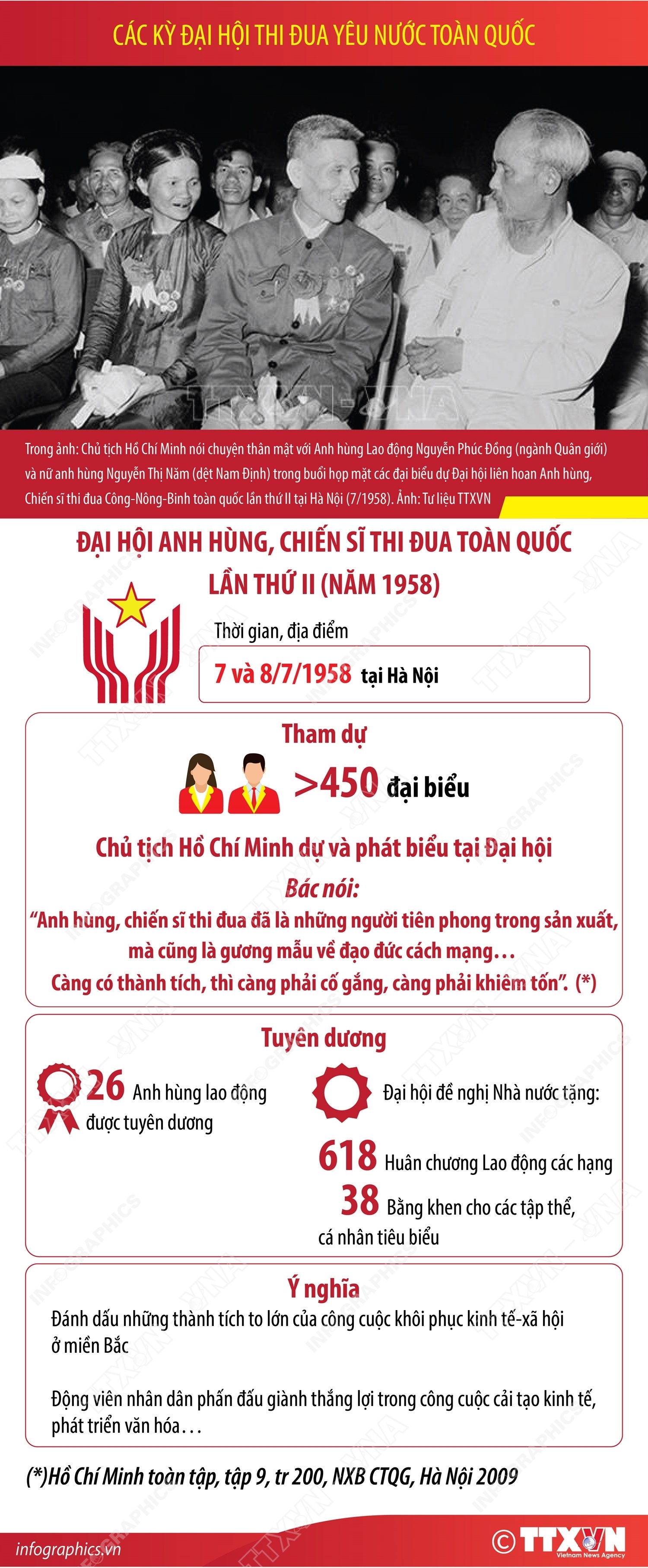 ảnh slide