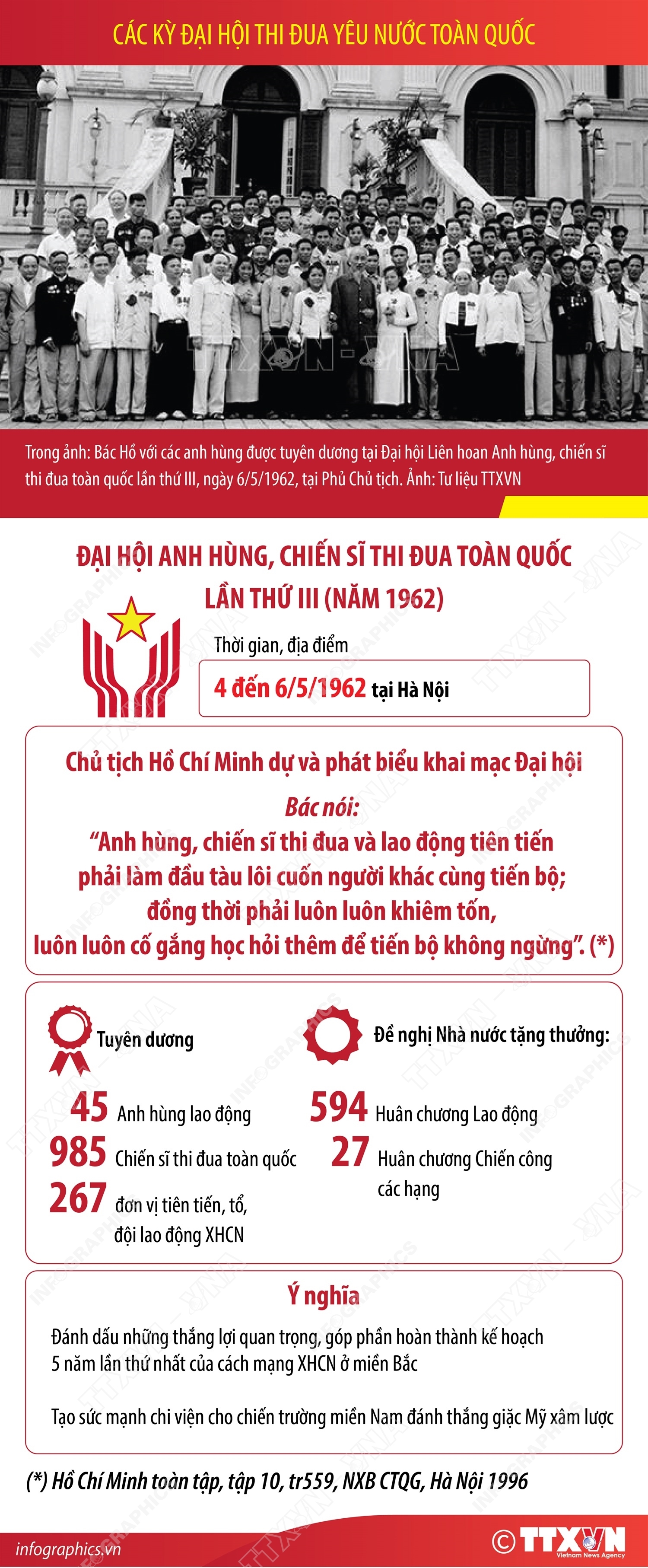 ảnh slide
