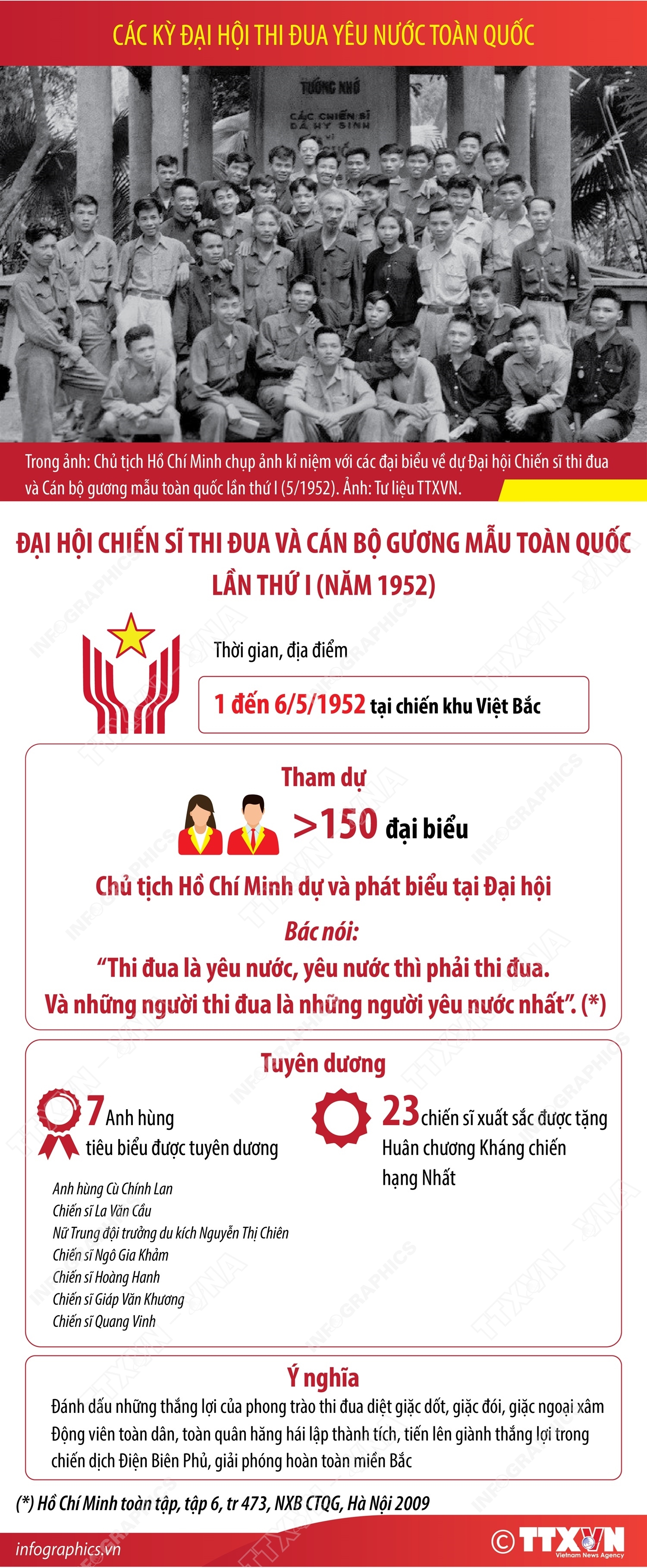 ảnh slide