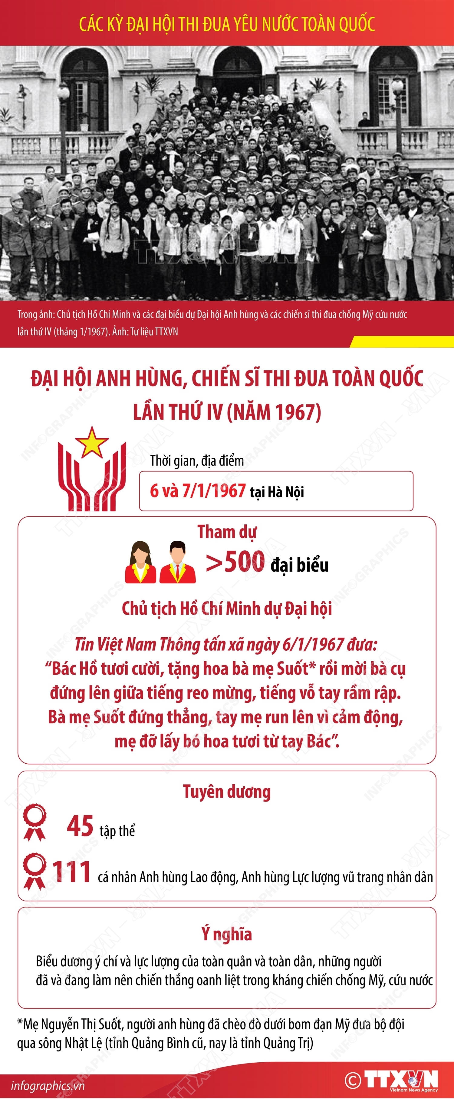 ảnh slide