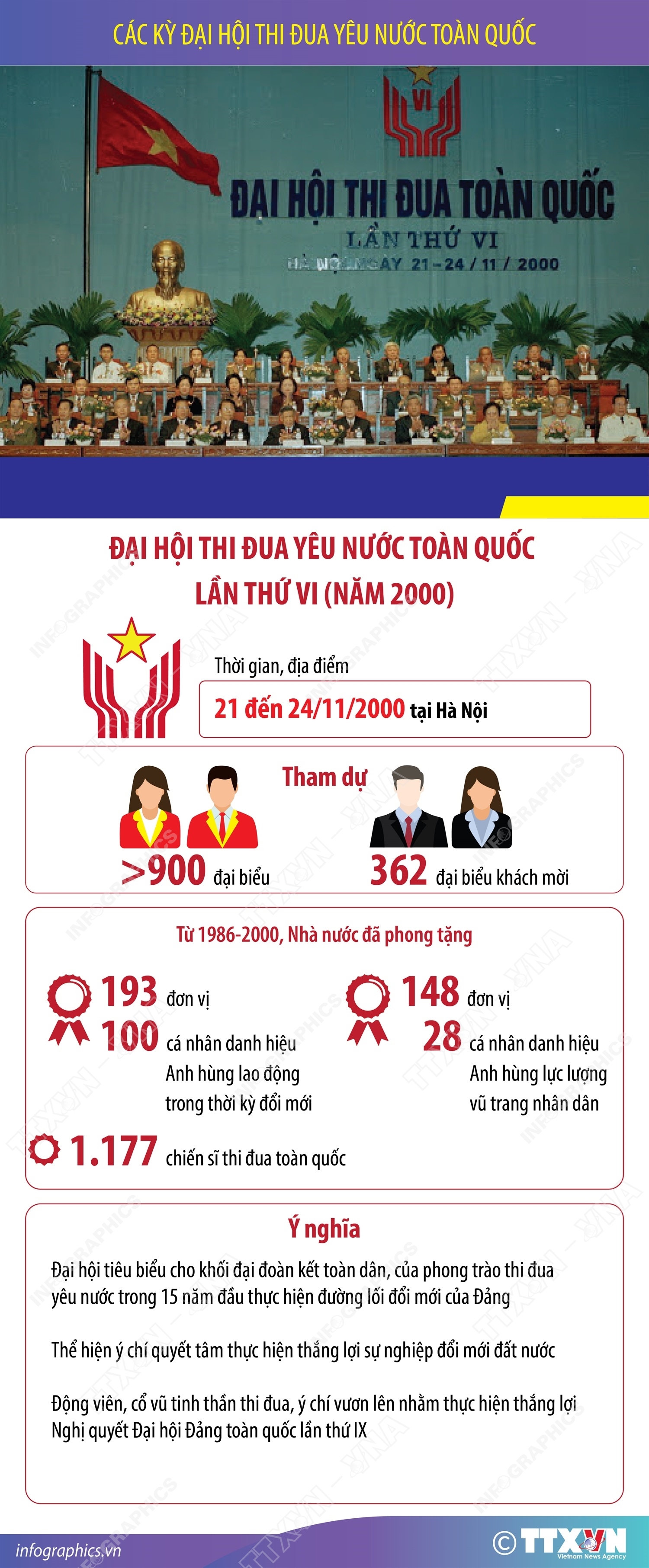ảnh slide
