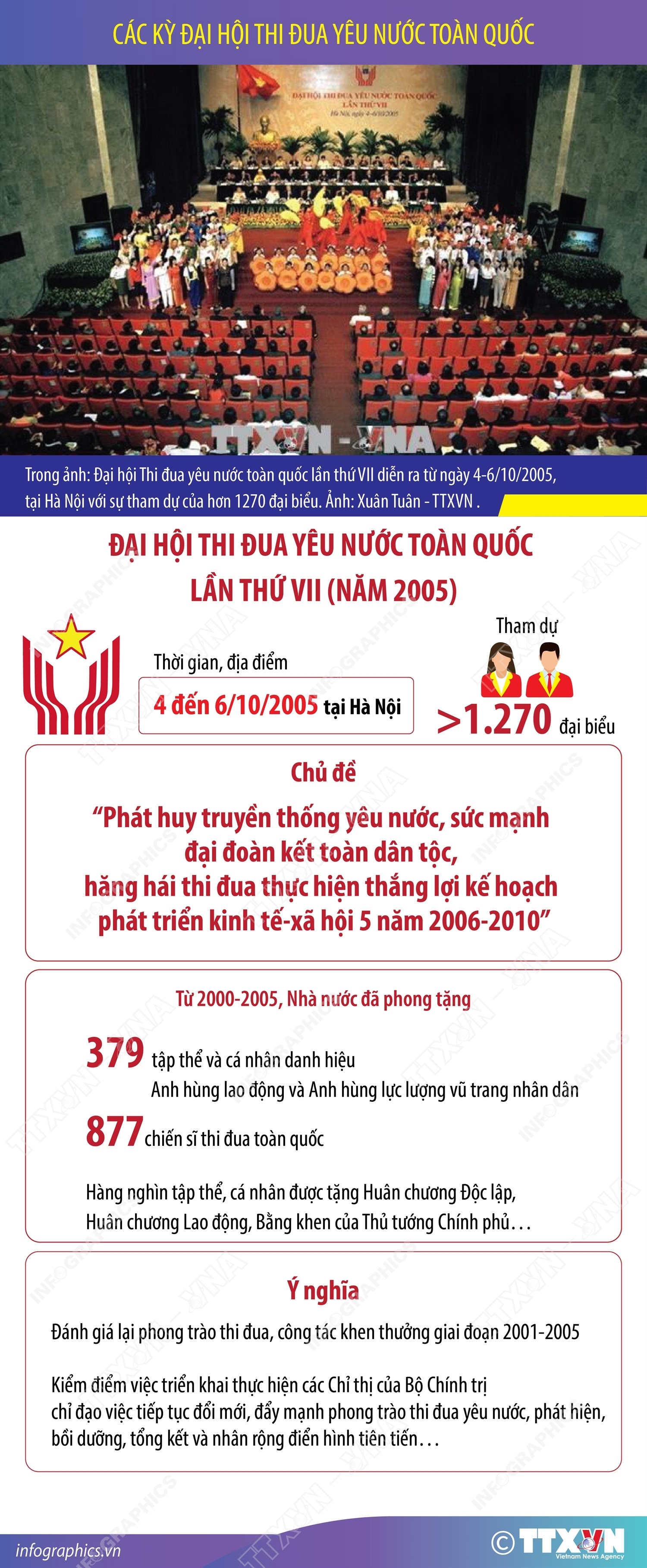 ảnh slide