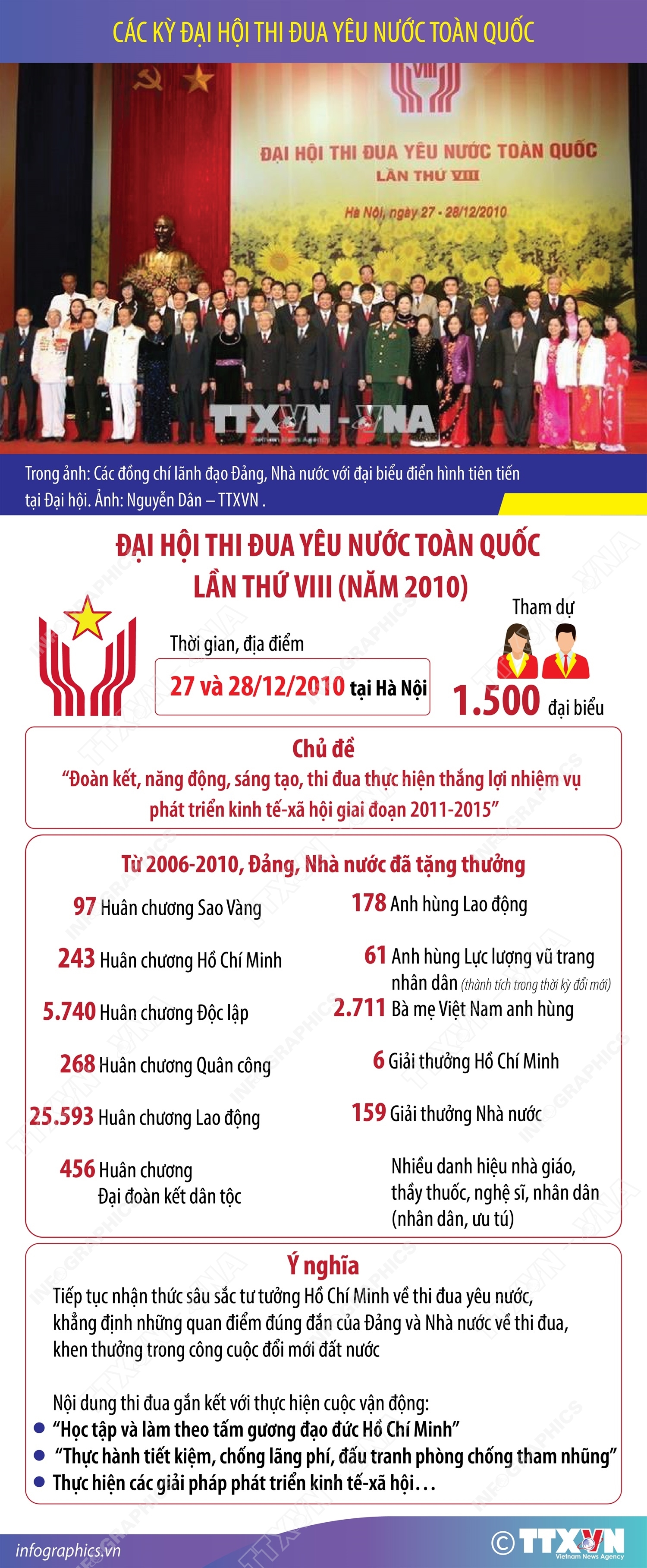 ảnh slide