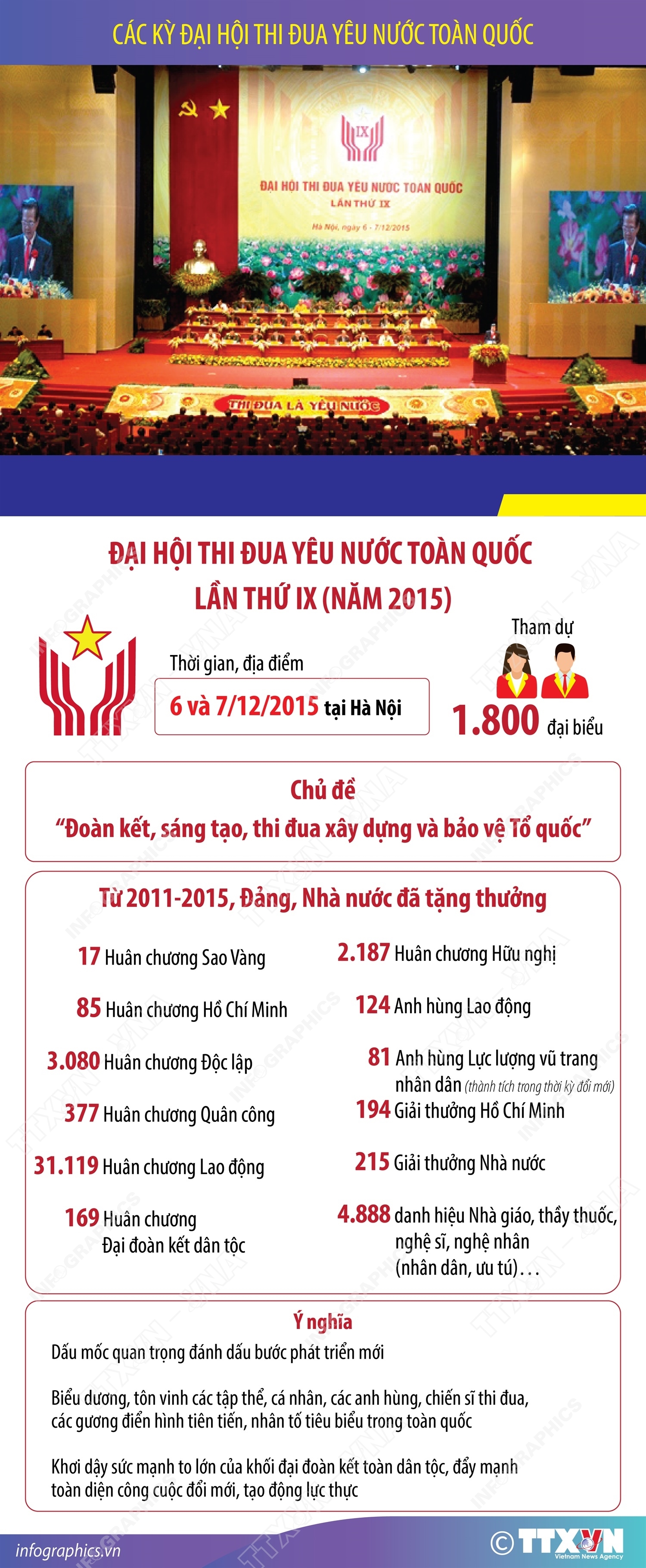 ảnh slide