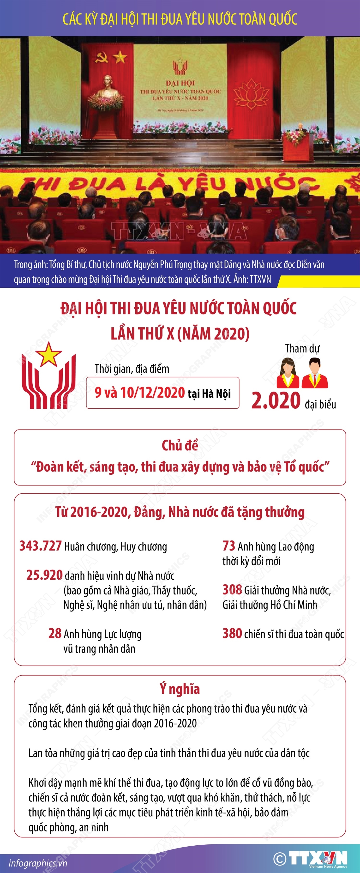 ảnh slide