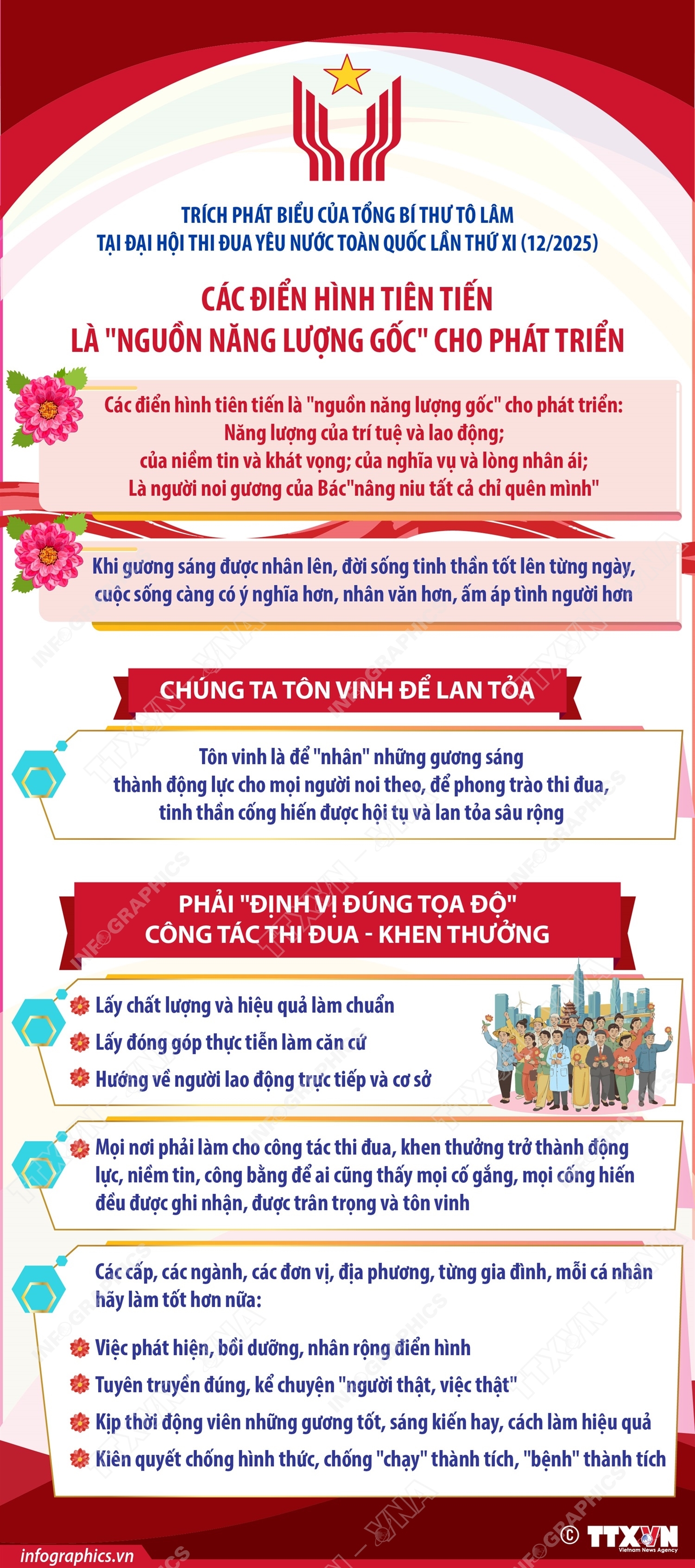 ảnh slide