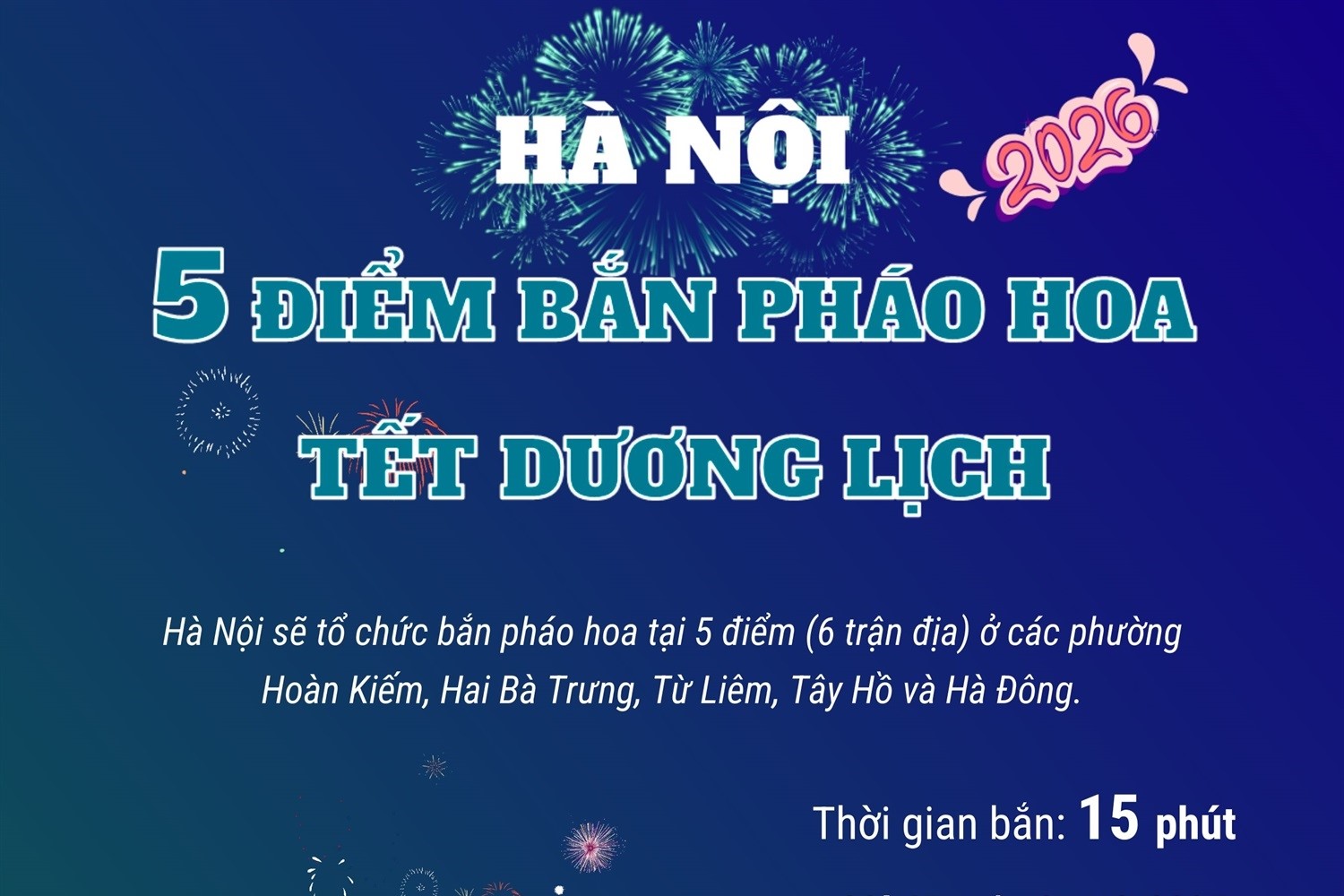 Các điểm bắn pháo hoa đêm giao thừa Tết Dương lịch 2026 tại Hà Nội