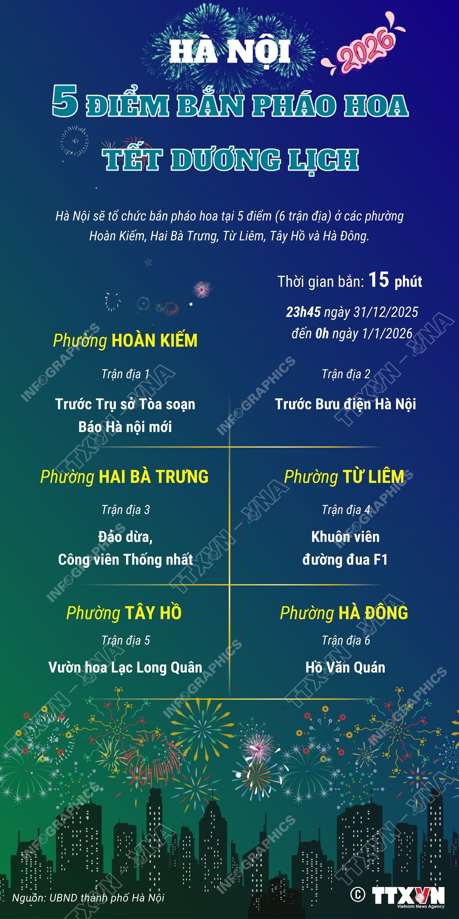ảnh slide