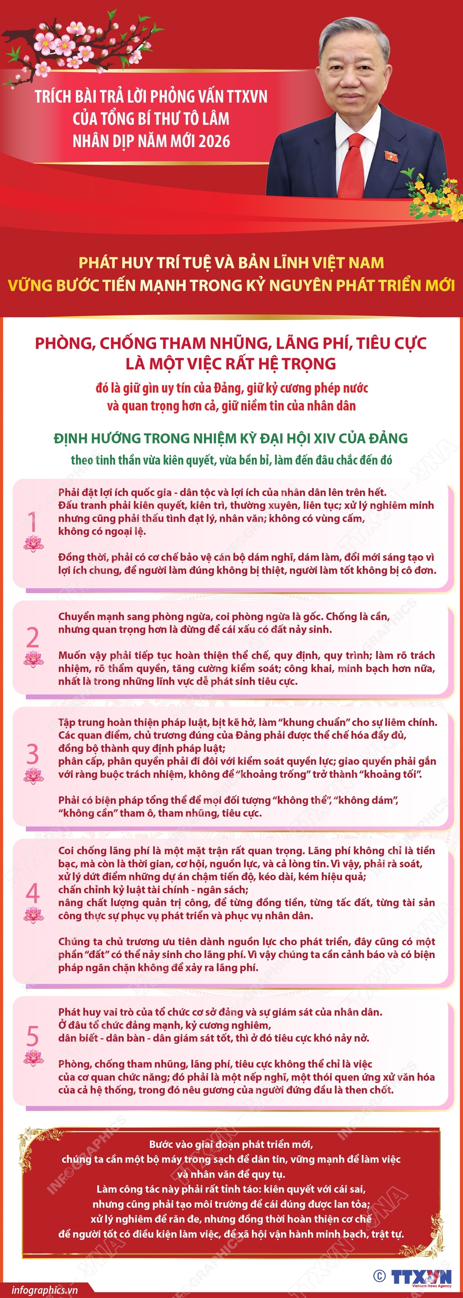 ảnh slide