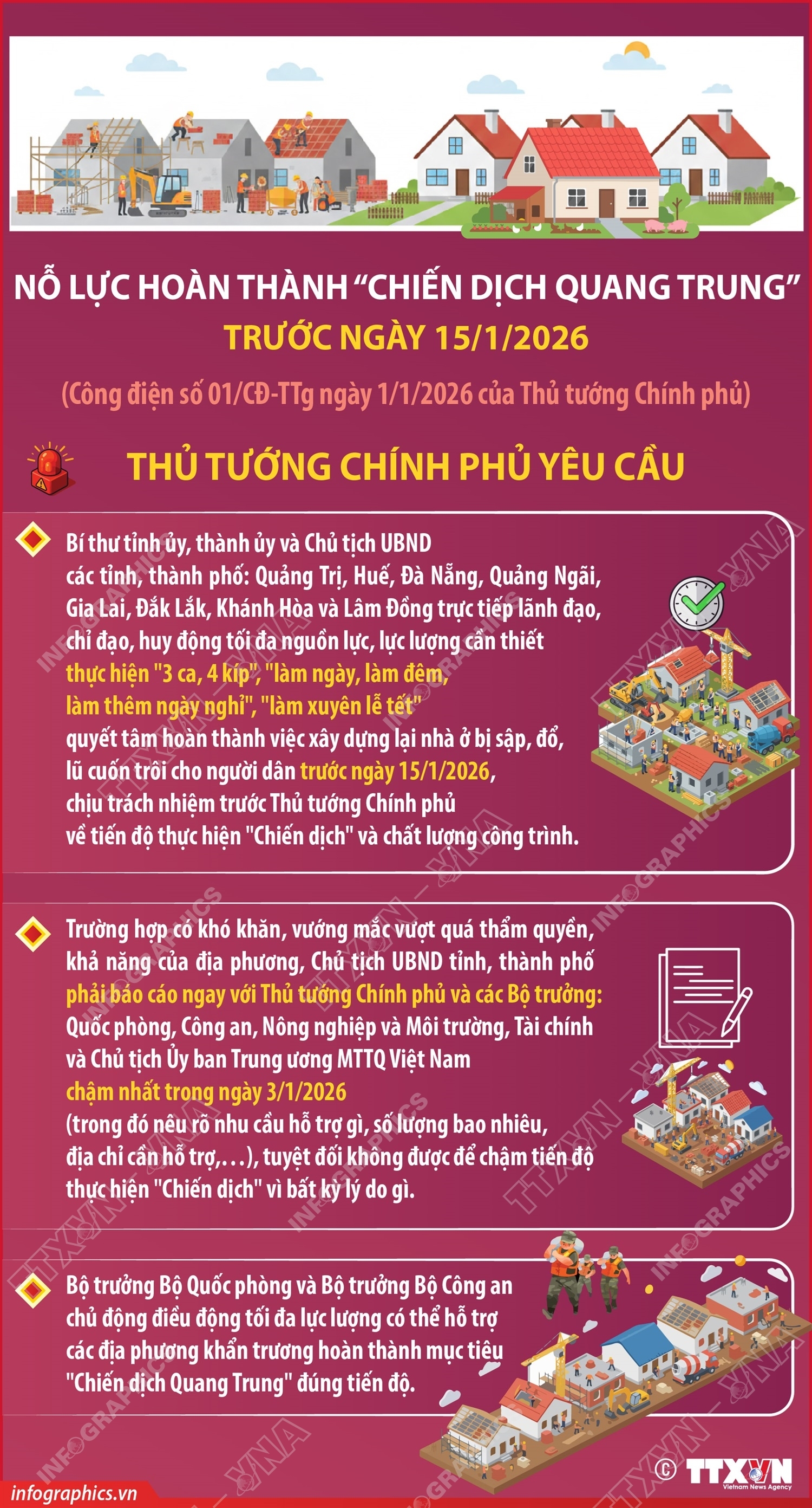ảnh slide