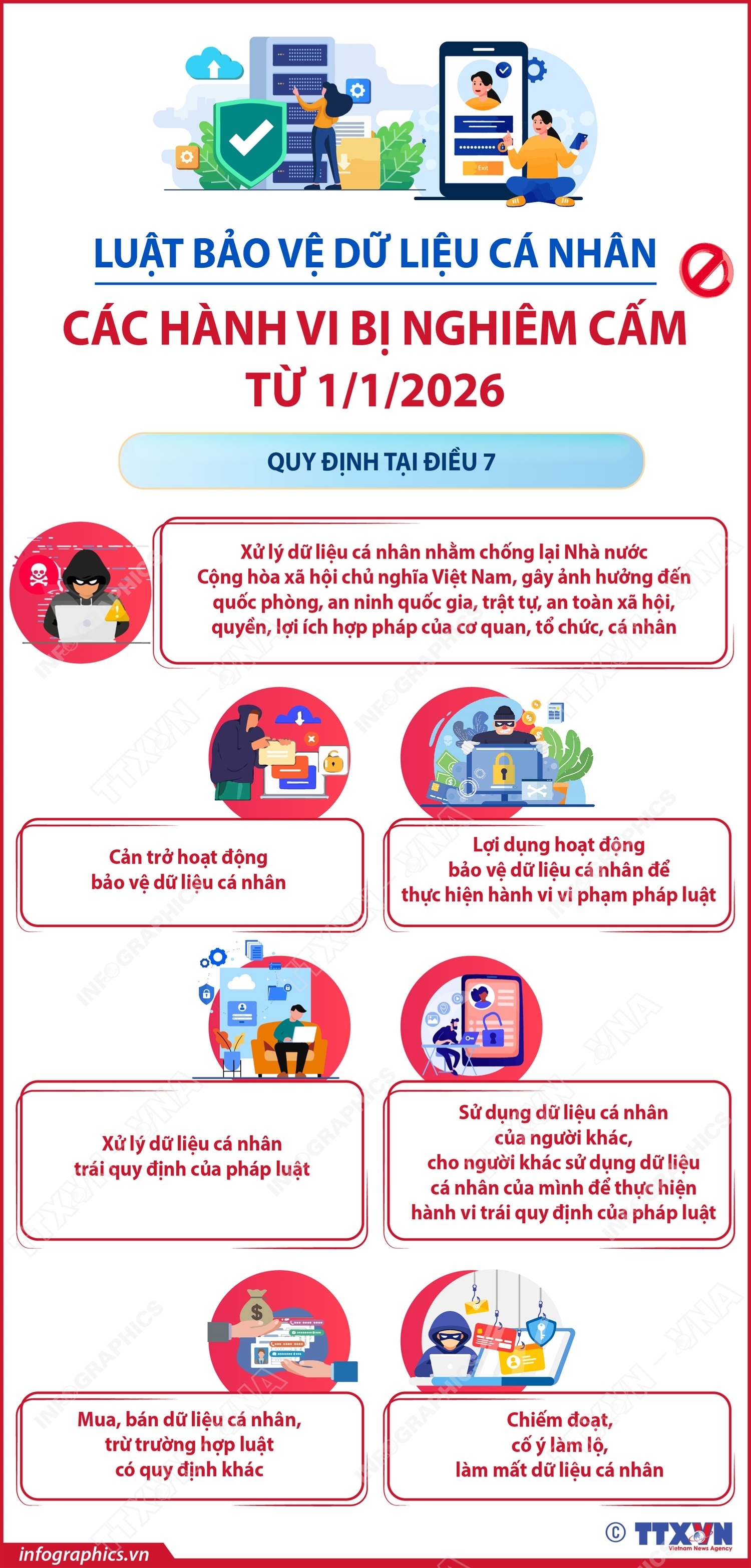 ảnh slide