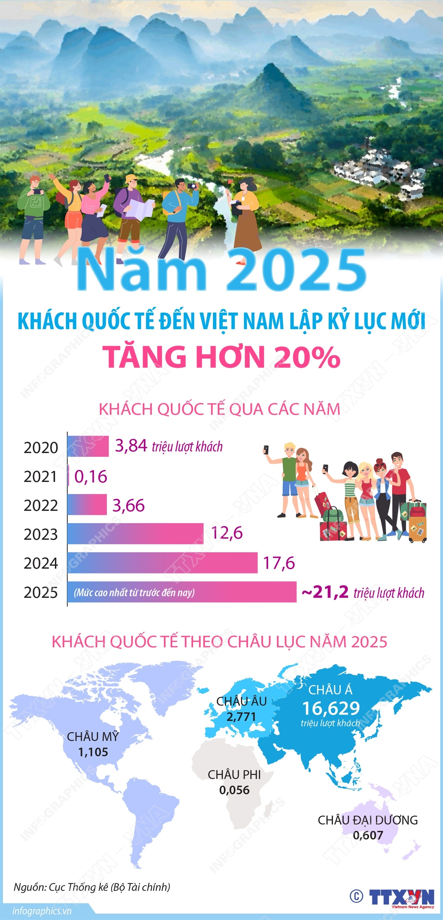 ảnh slide