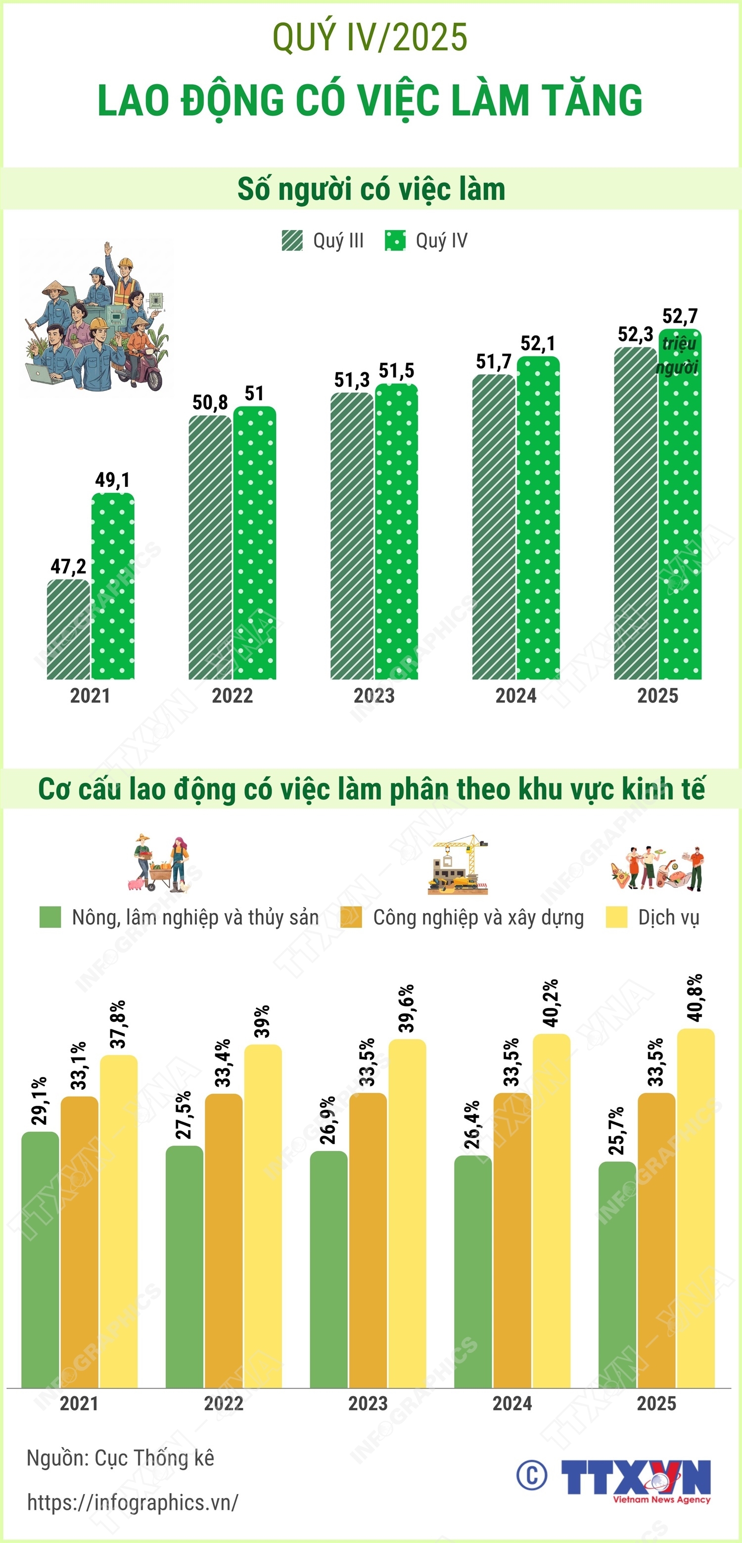 ảnh slide