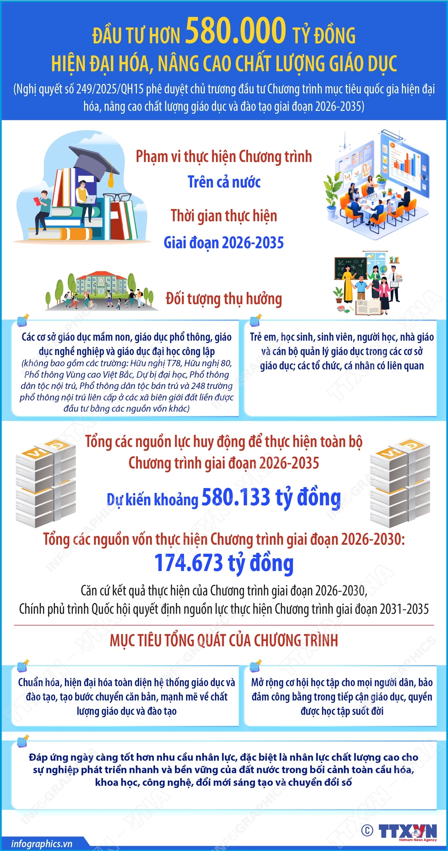 ảnh slide