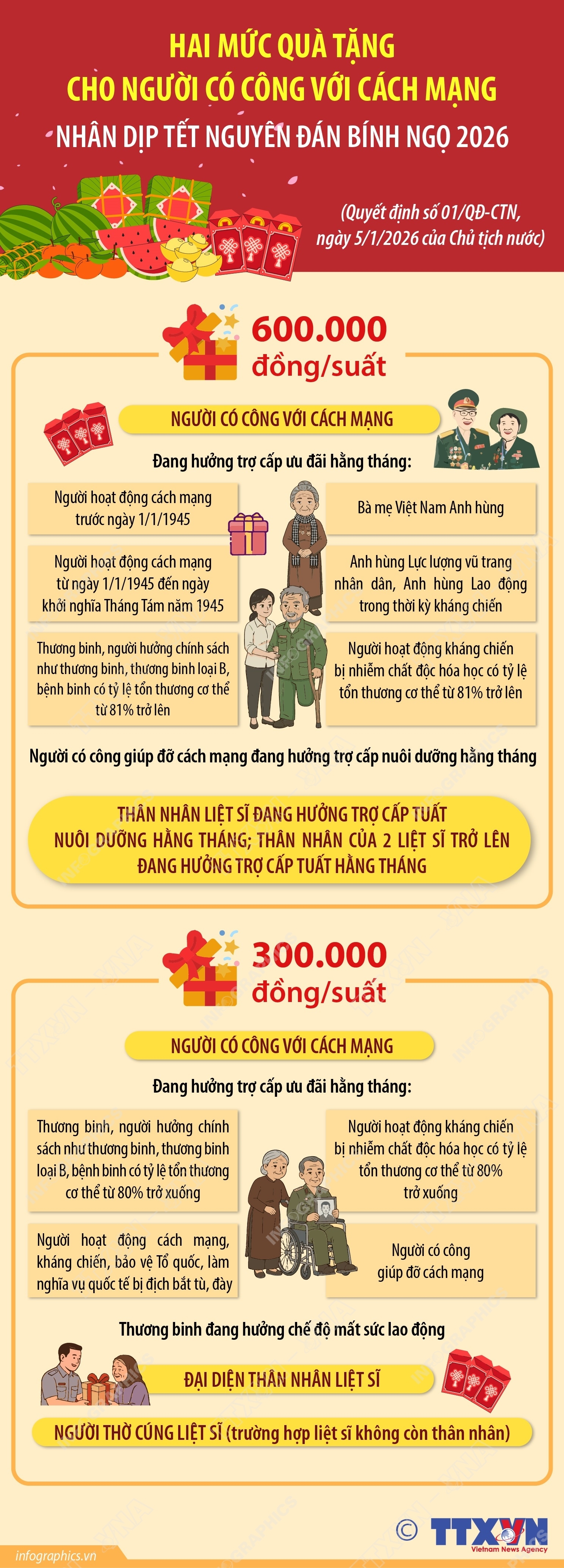 ảnh slide