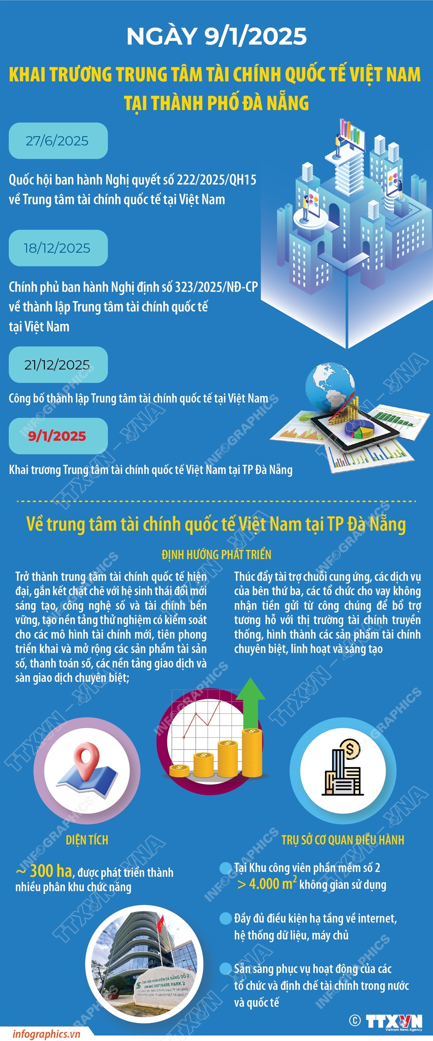 ảnh slide