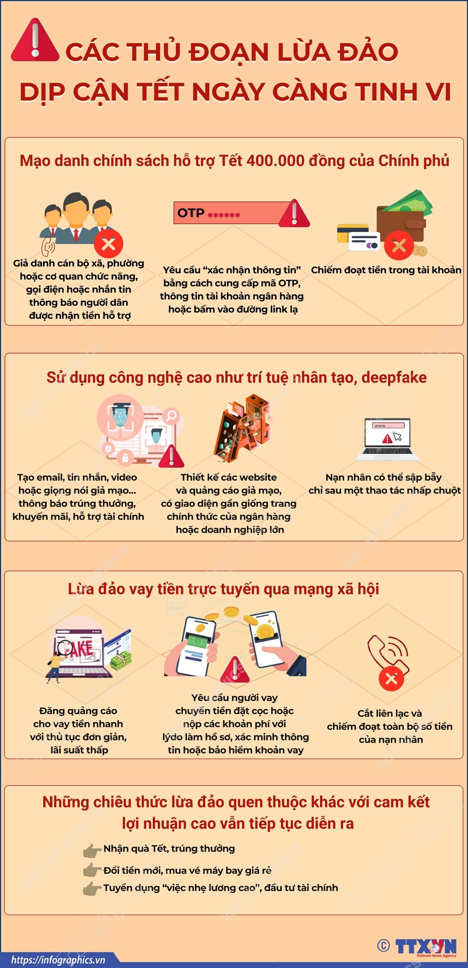 ảnh slide