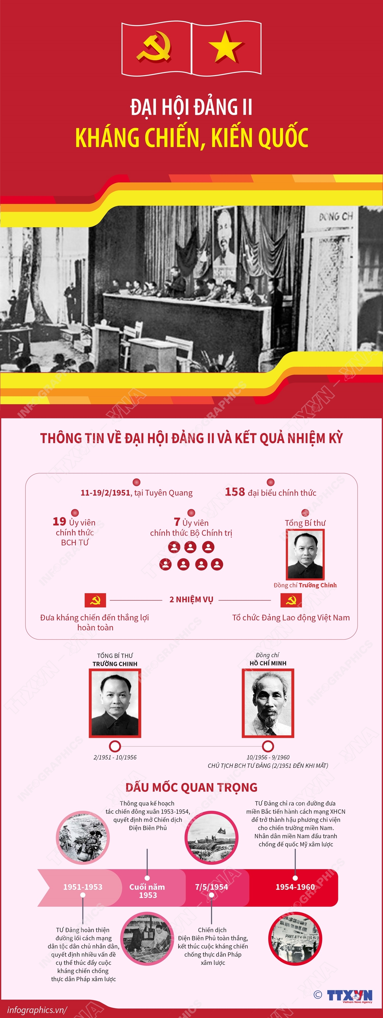 ảnh slide