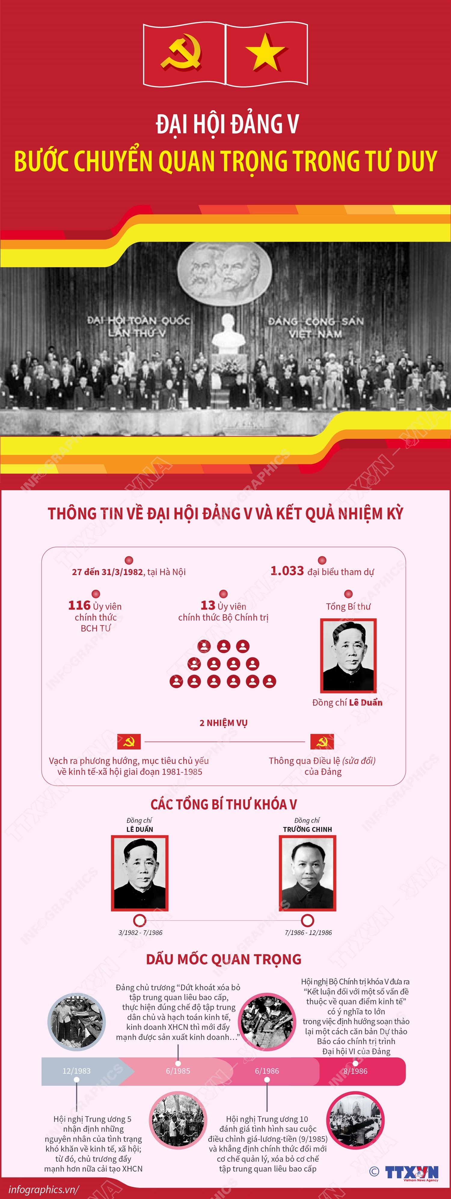 ảnh slide