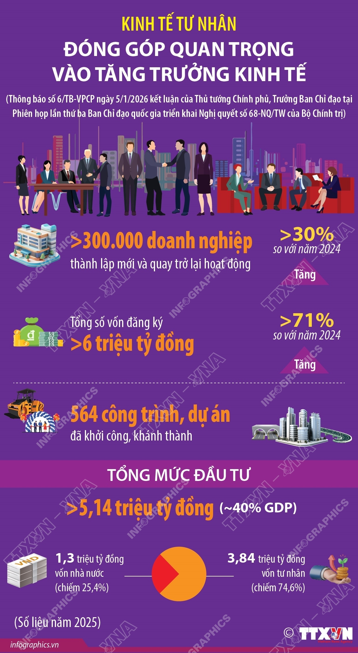 ảnh slide