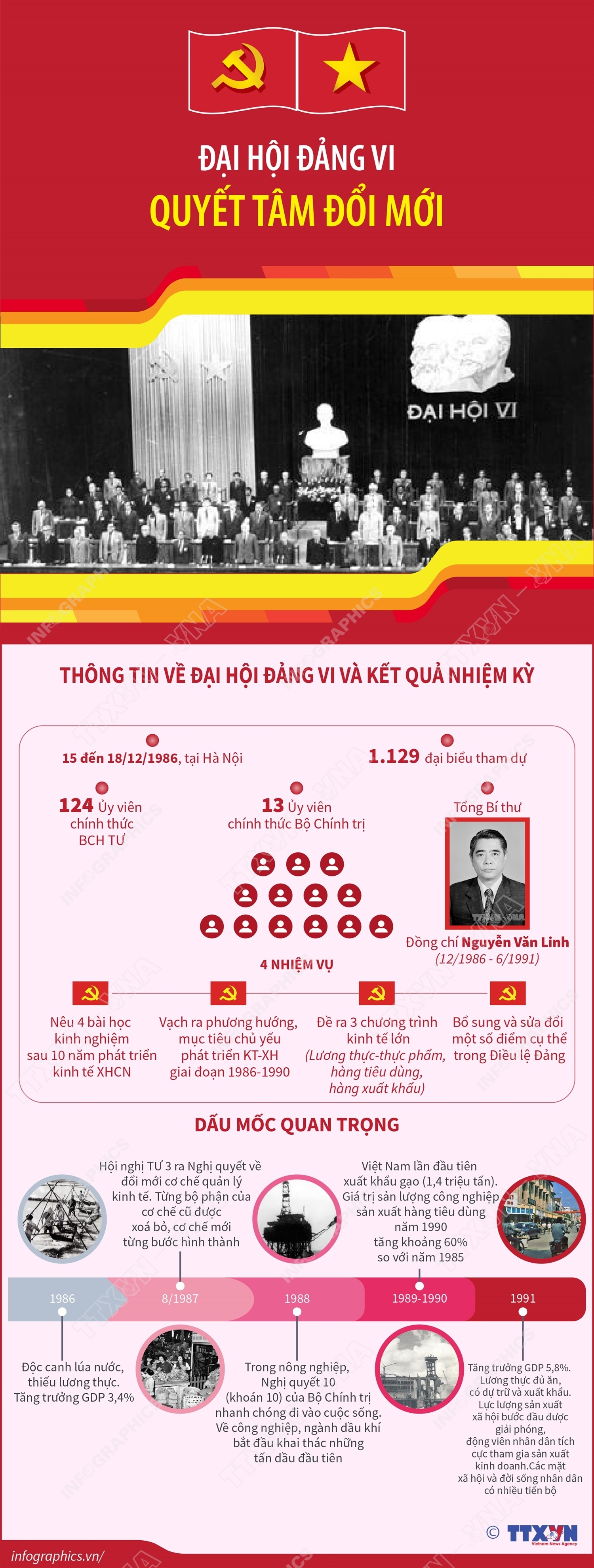 ảnh slide