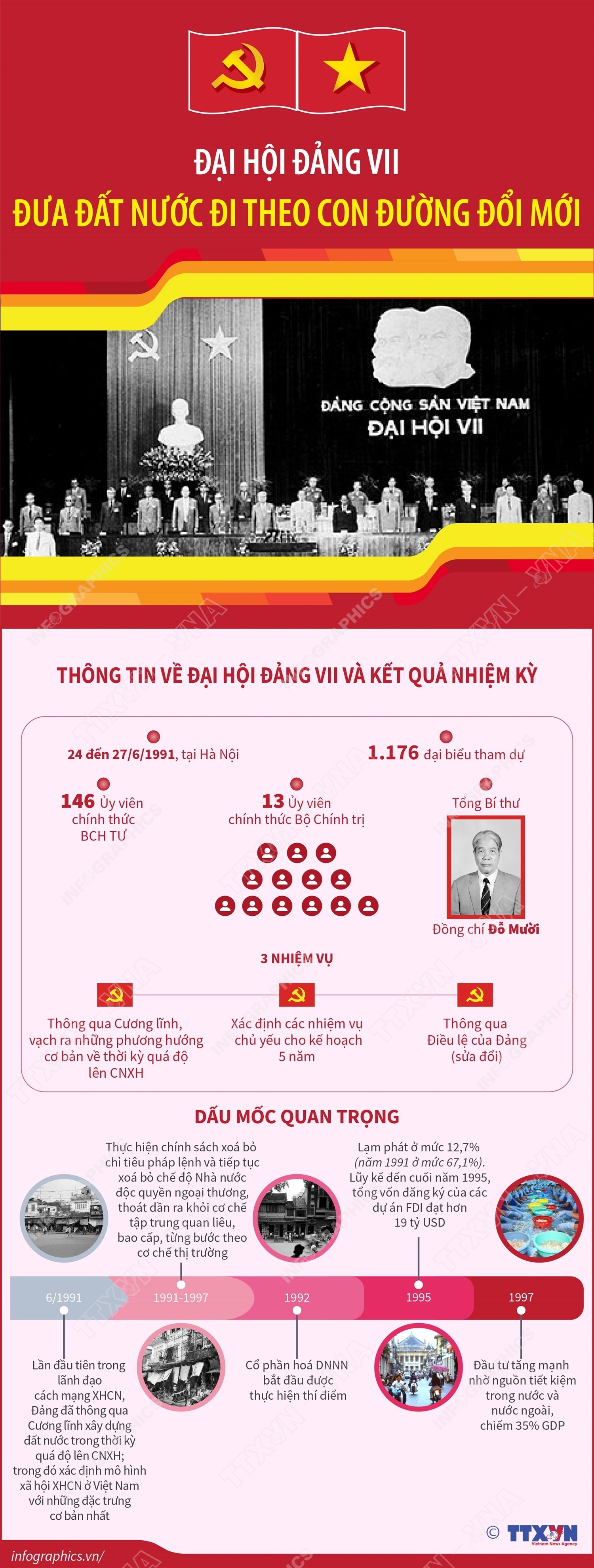 ảnh slide