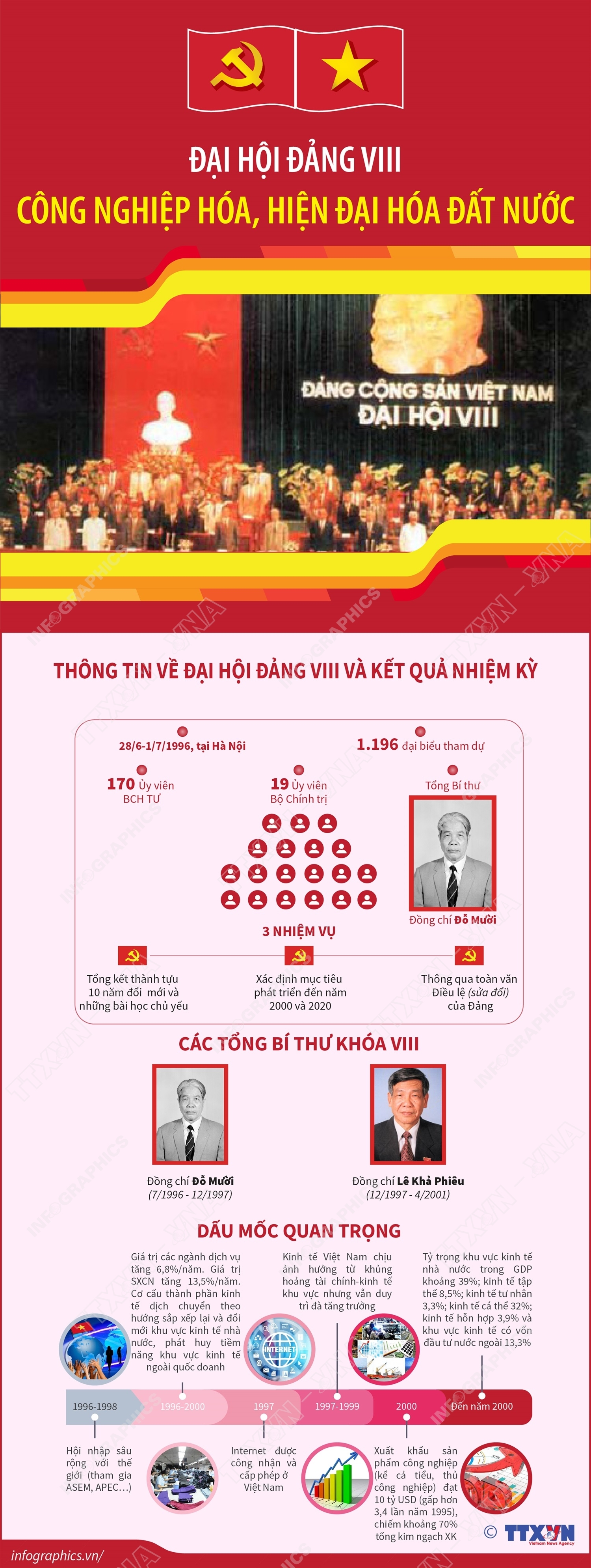 ảnh slide