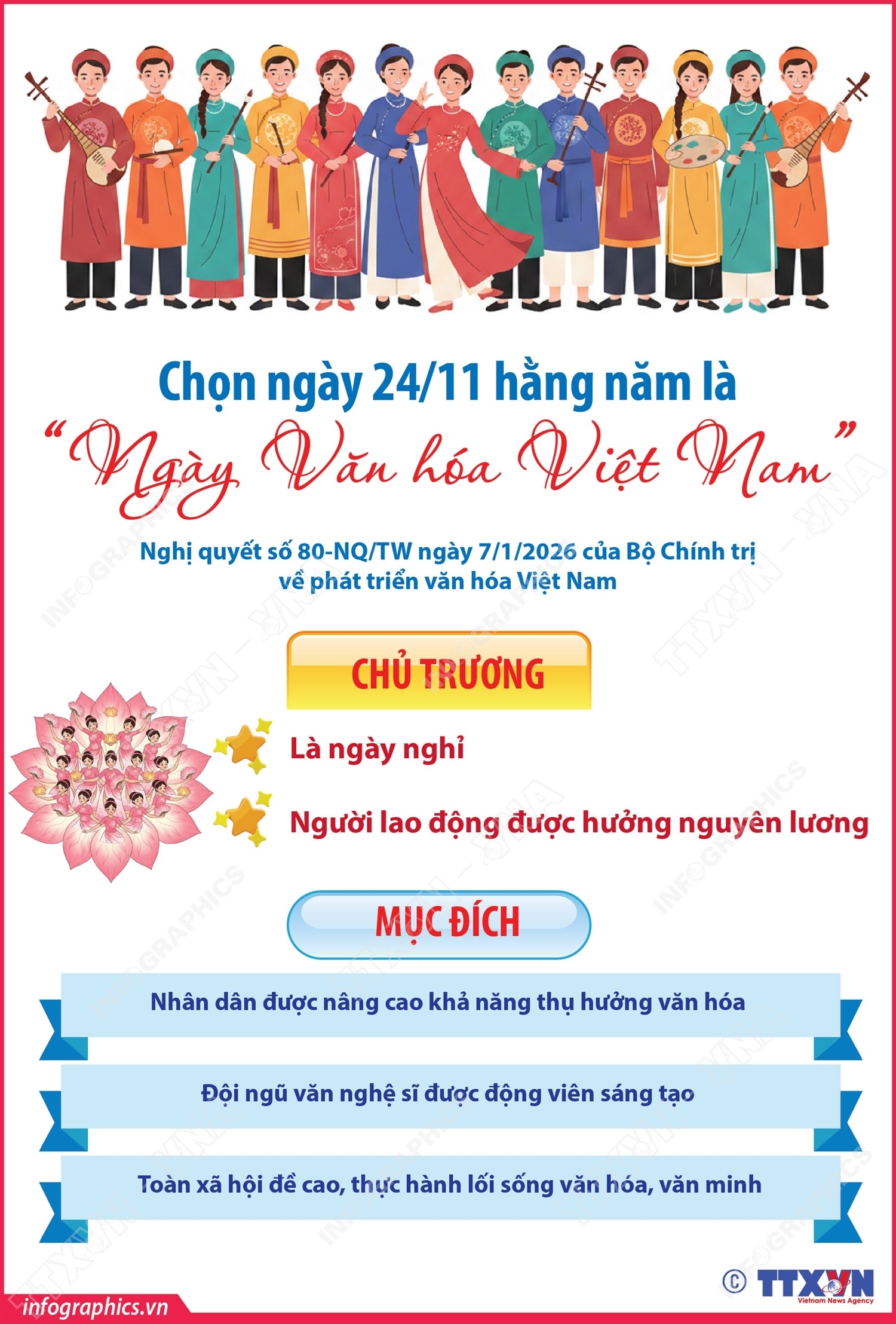 ảnh slide