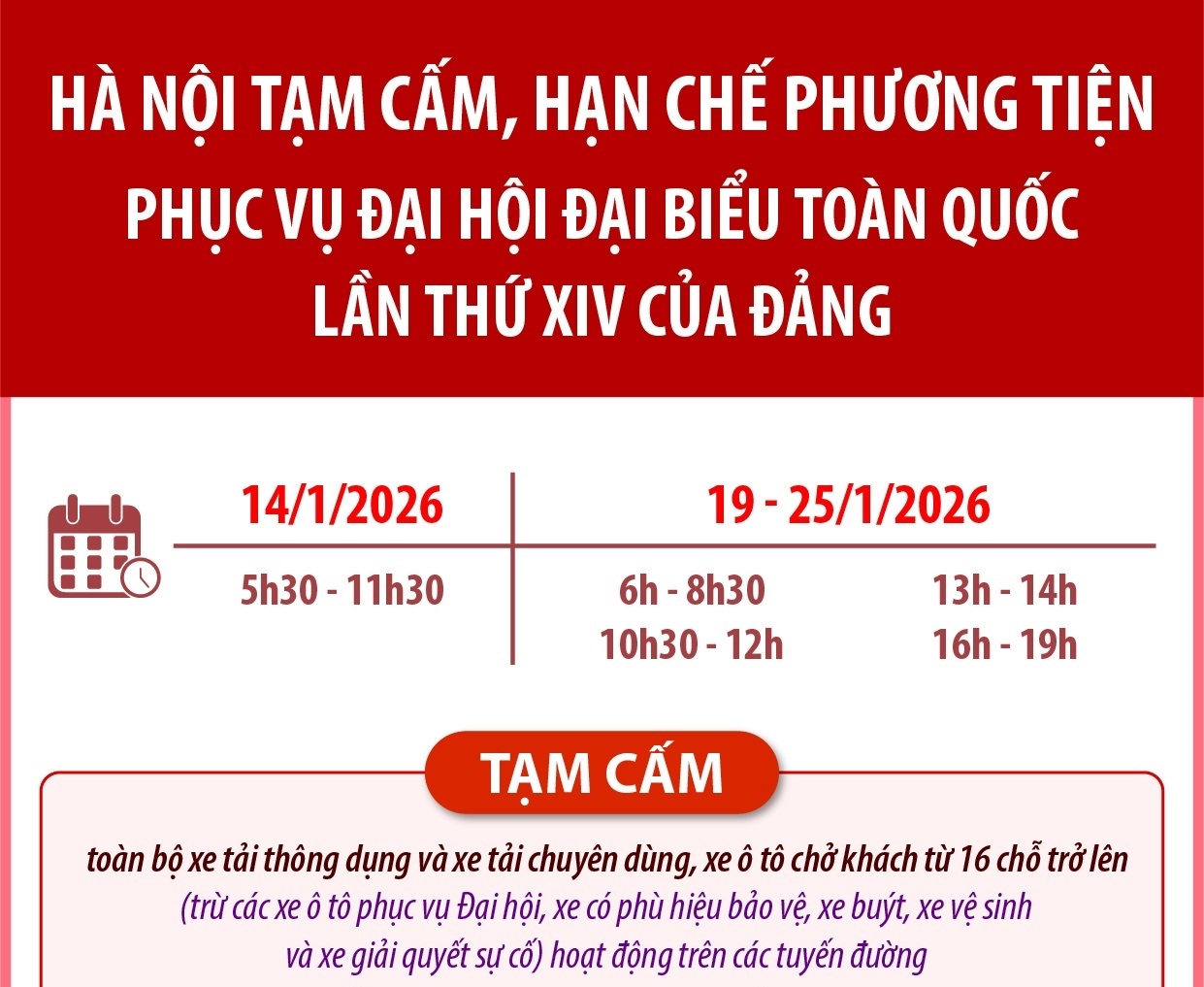 Hà Nội Tạm cấm, hạn chế phương tiện phục vụ Đại hội lần thứ XIV của Đảng