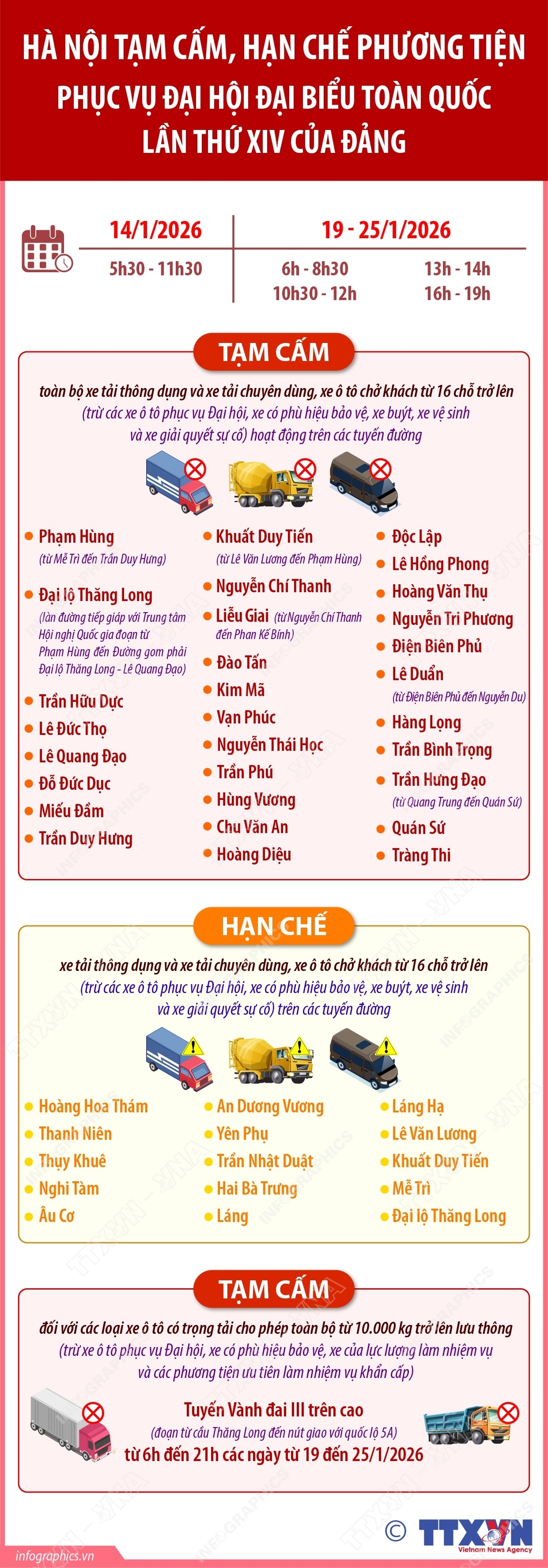 ảnh slide