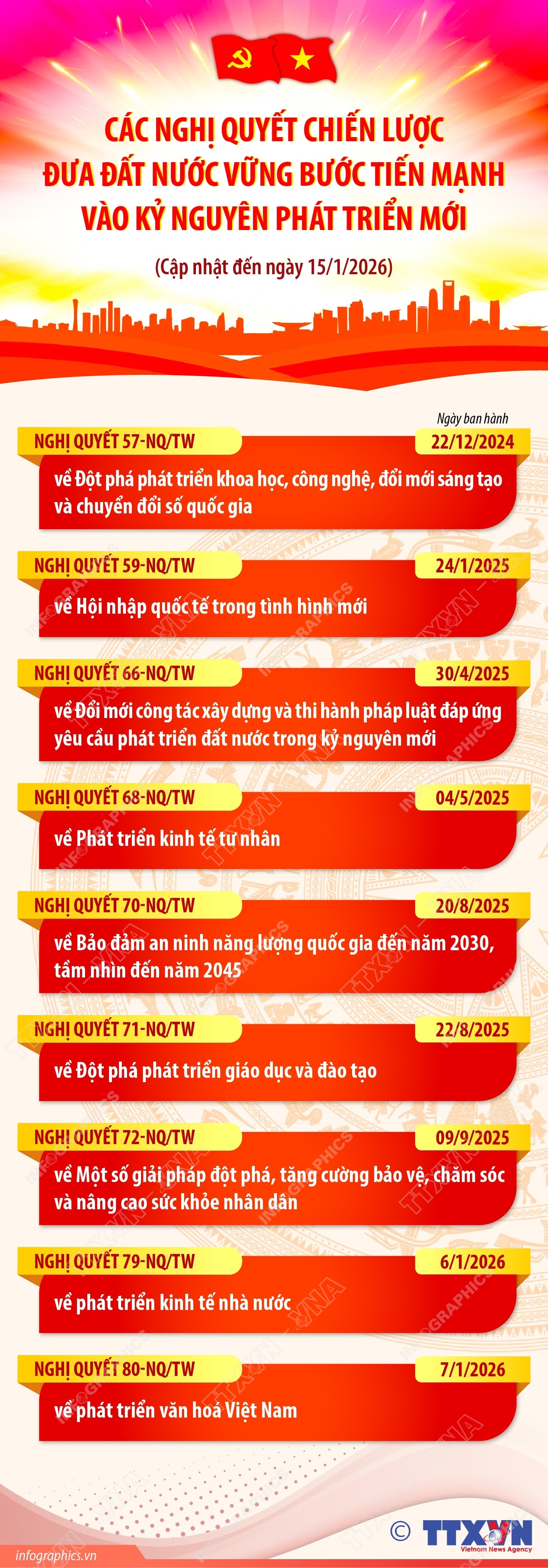 ảnh slide