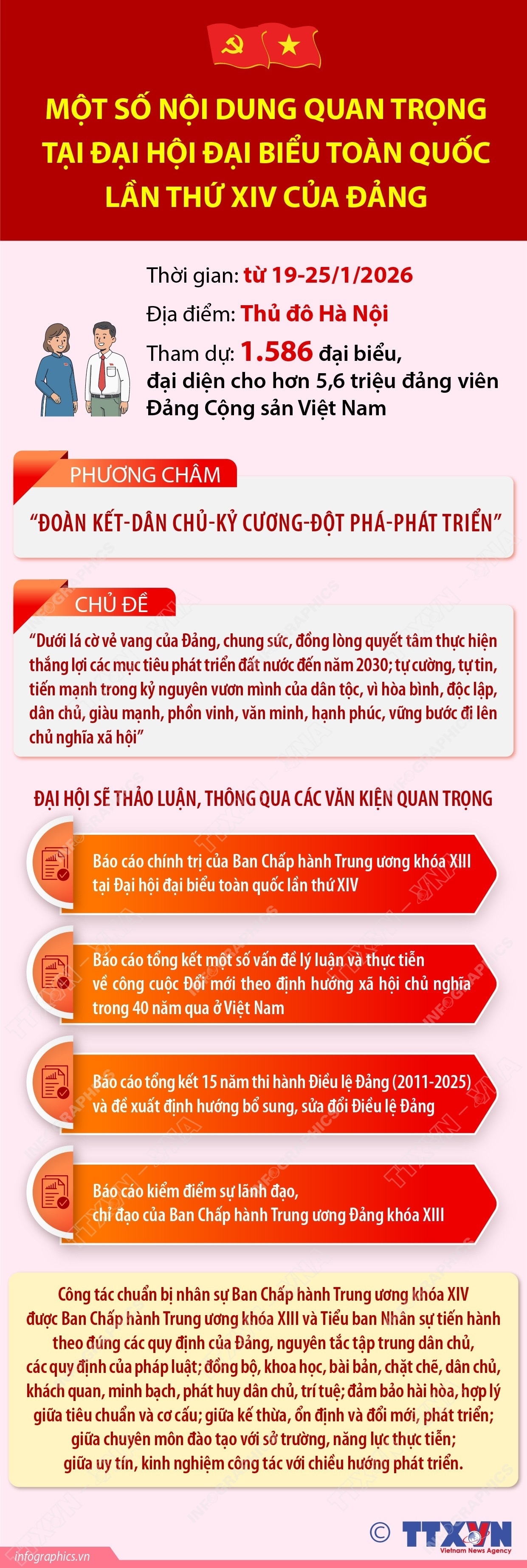 ảnh slide