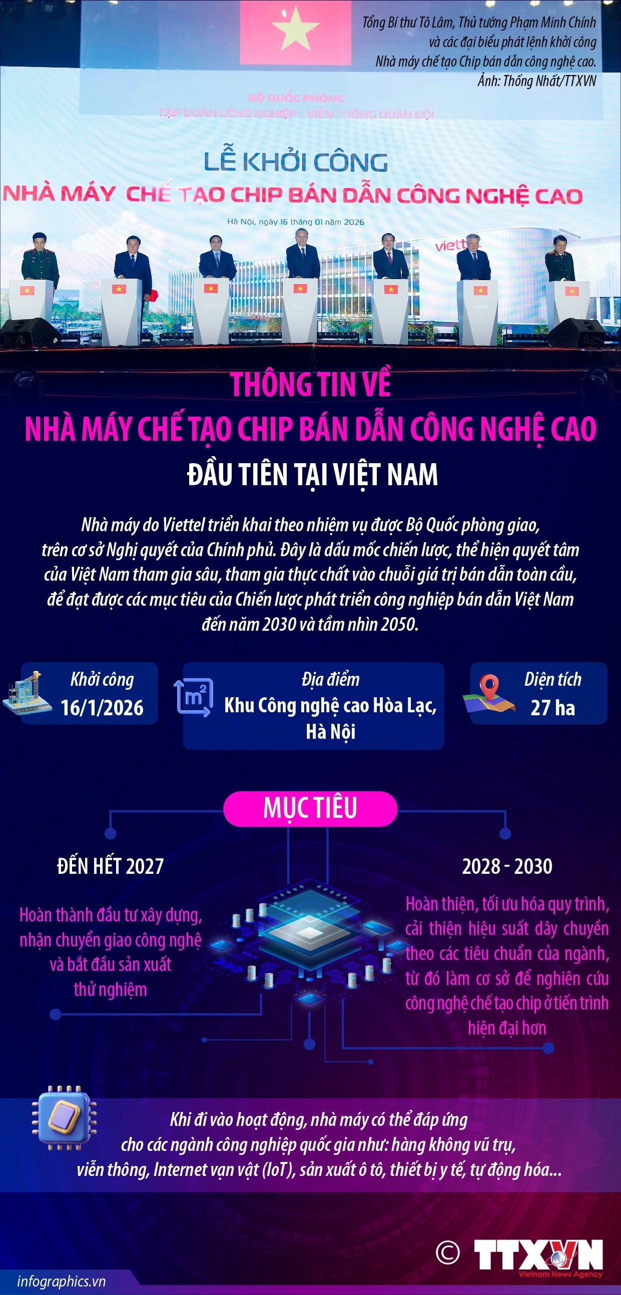 ảnh slide