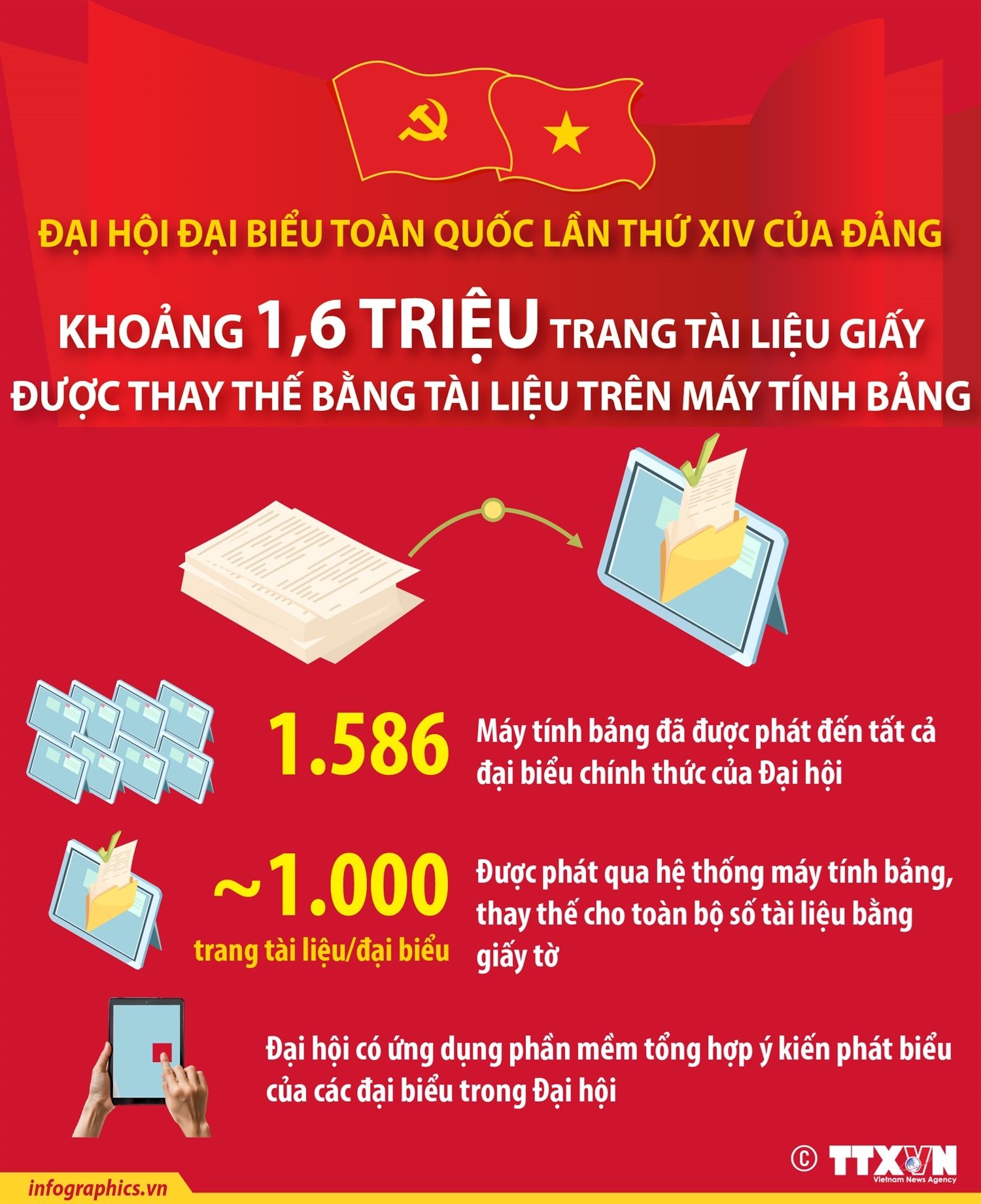 ảnh slide