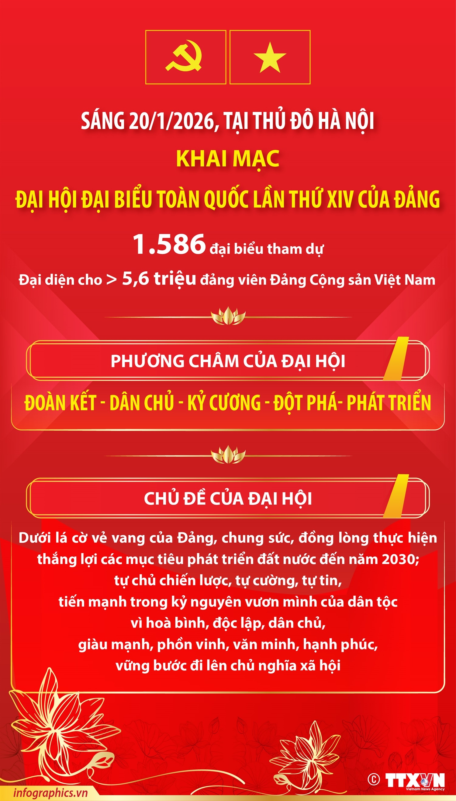 ảnh slide