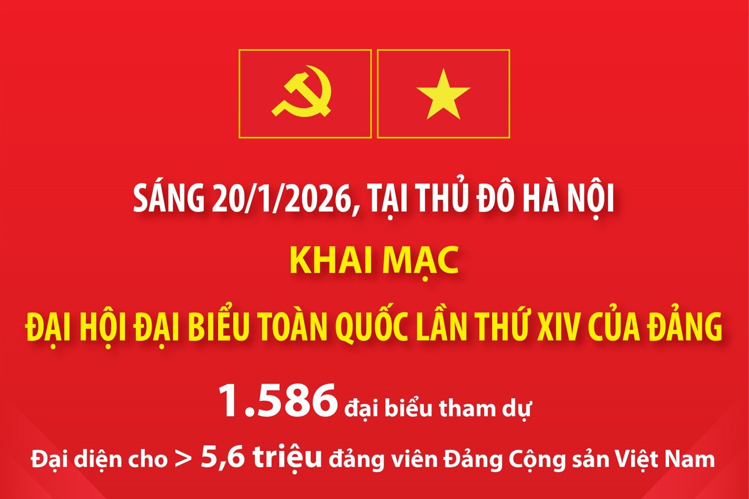 Ngày 20 1 2026 Khai mạc Đại hội đại biểu toàn quốc lần thứ XIV của Đảng