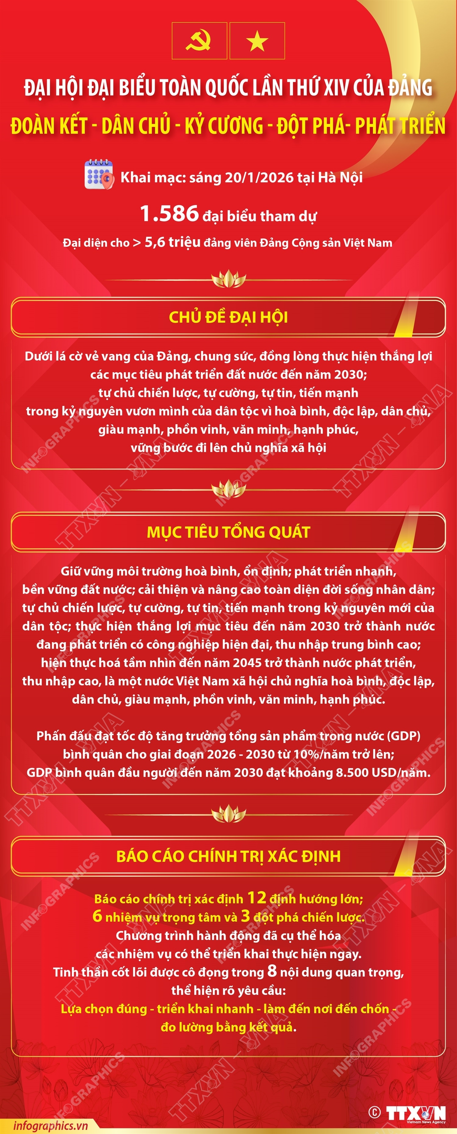 ảnh slide